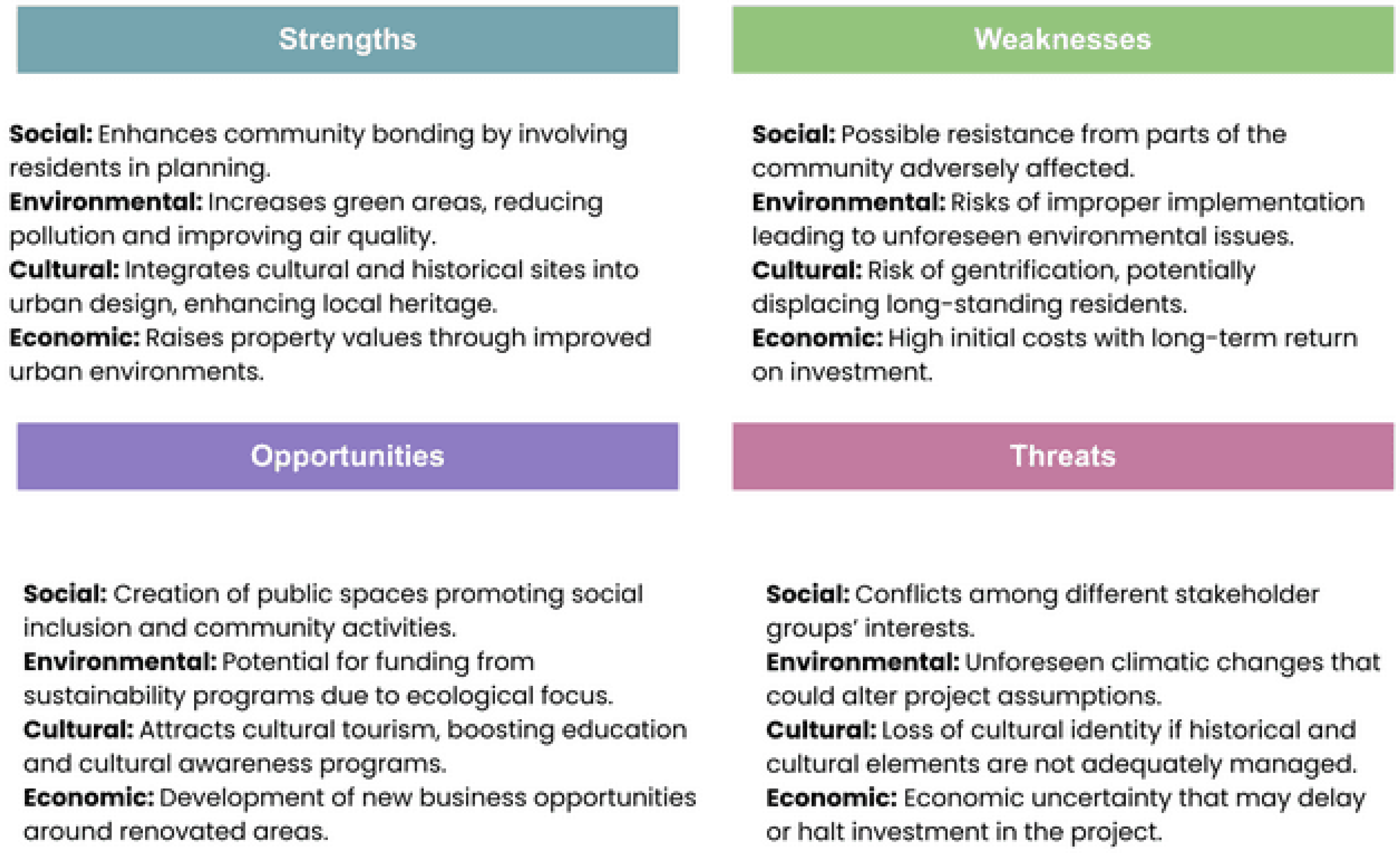 Urbansci 08 00090 g018