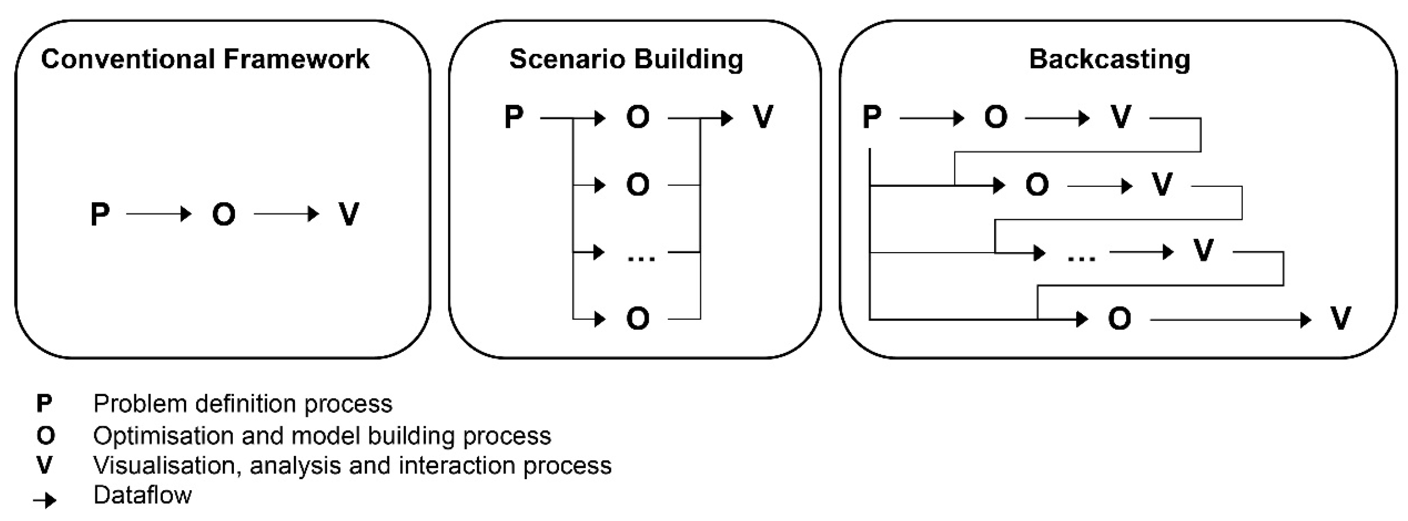 Urbansci 08 00093 g004