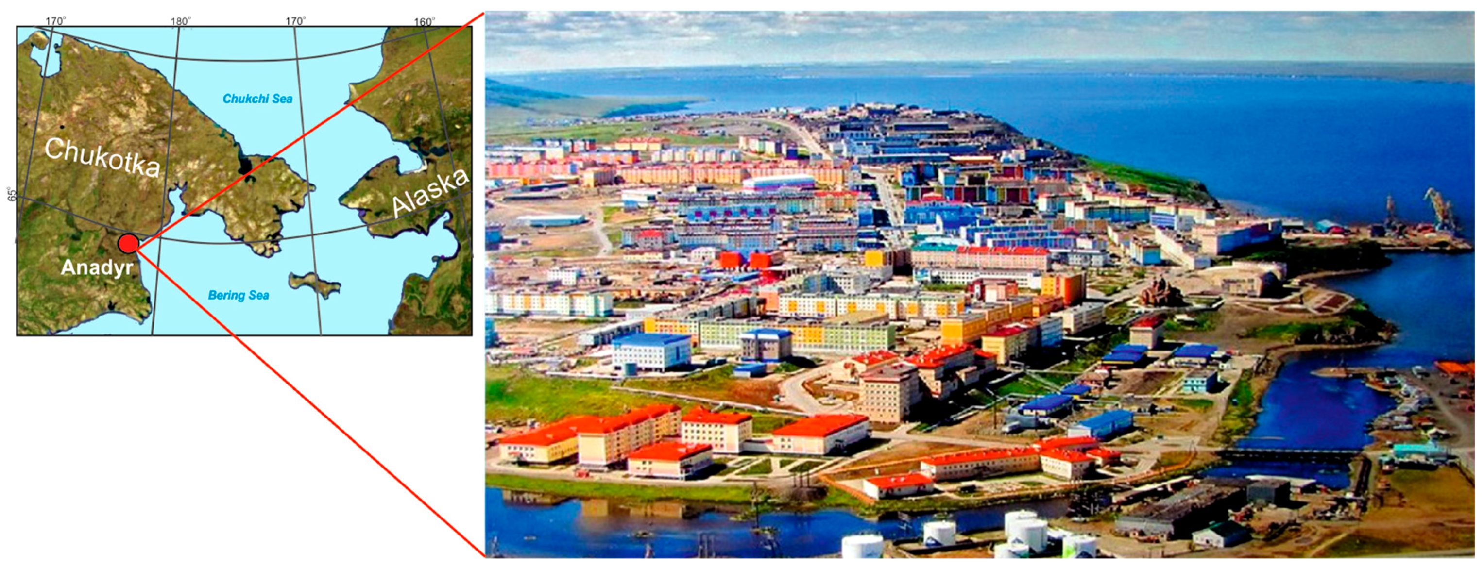 Urbansci 08 00094 g001