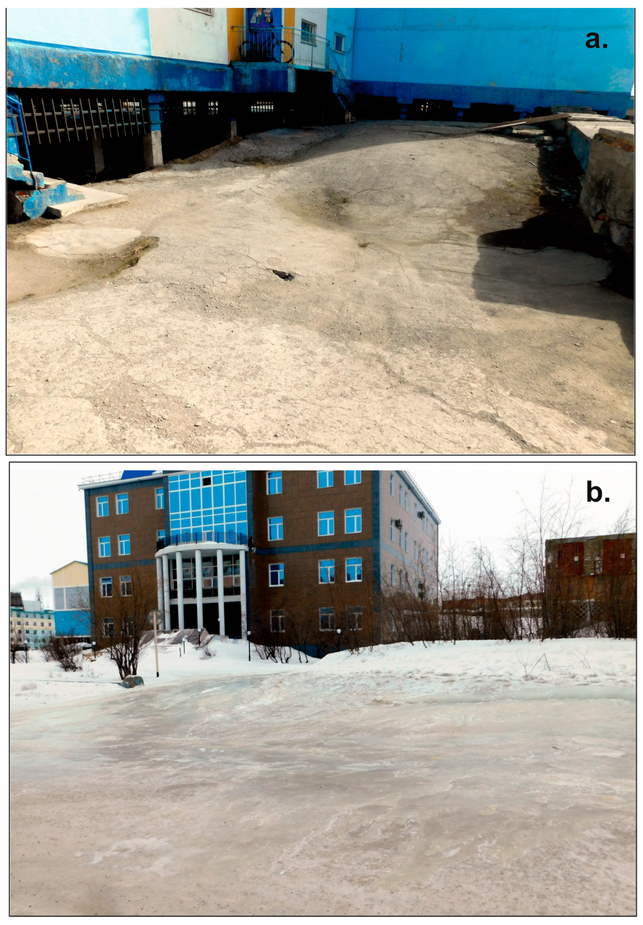 Urbansci 08 00094 g003