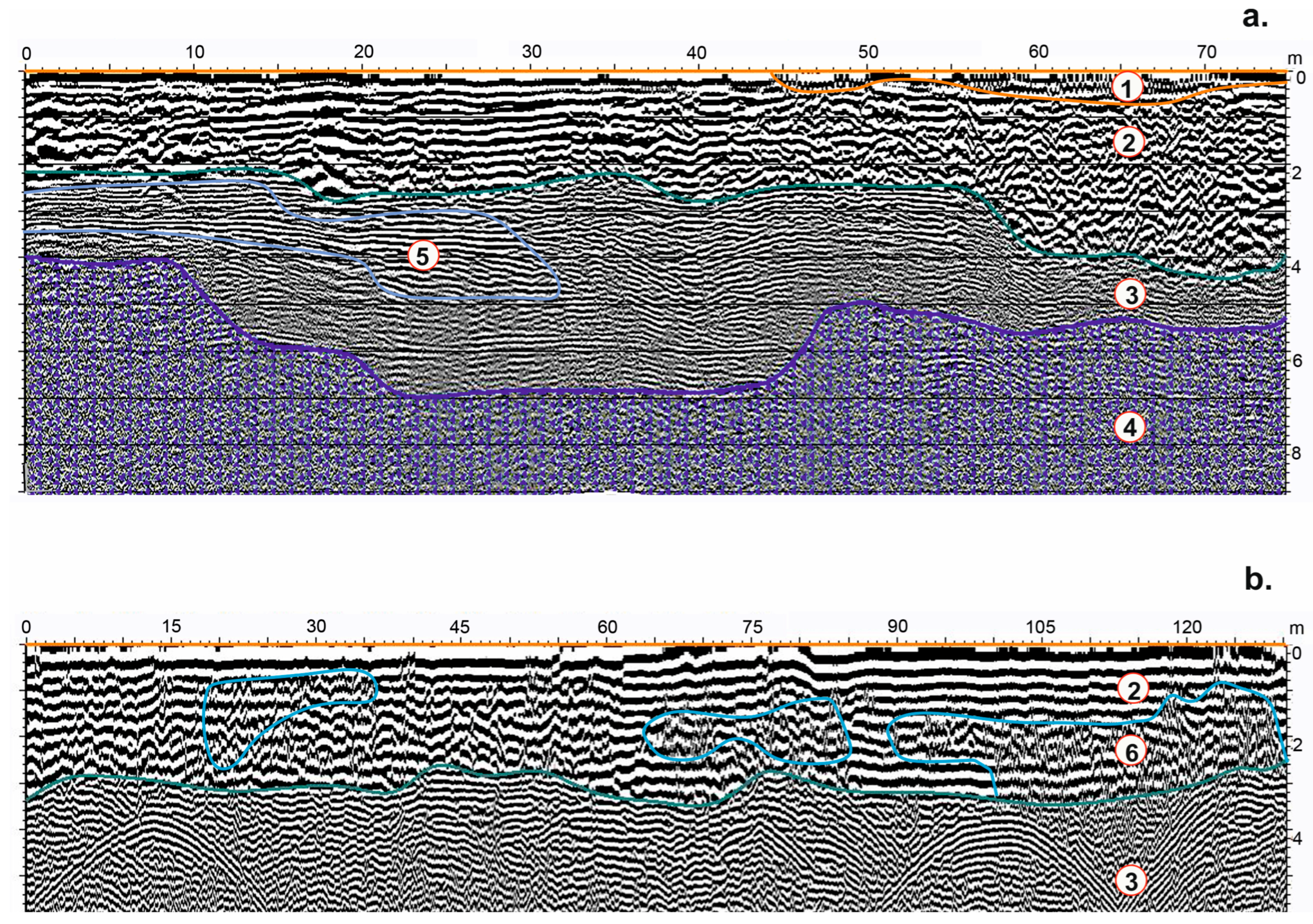 Urbansci 08 00094 g004a