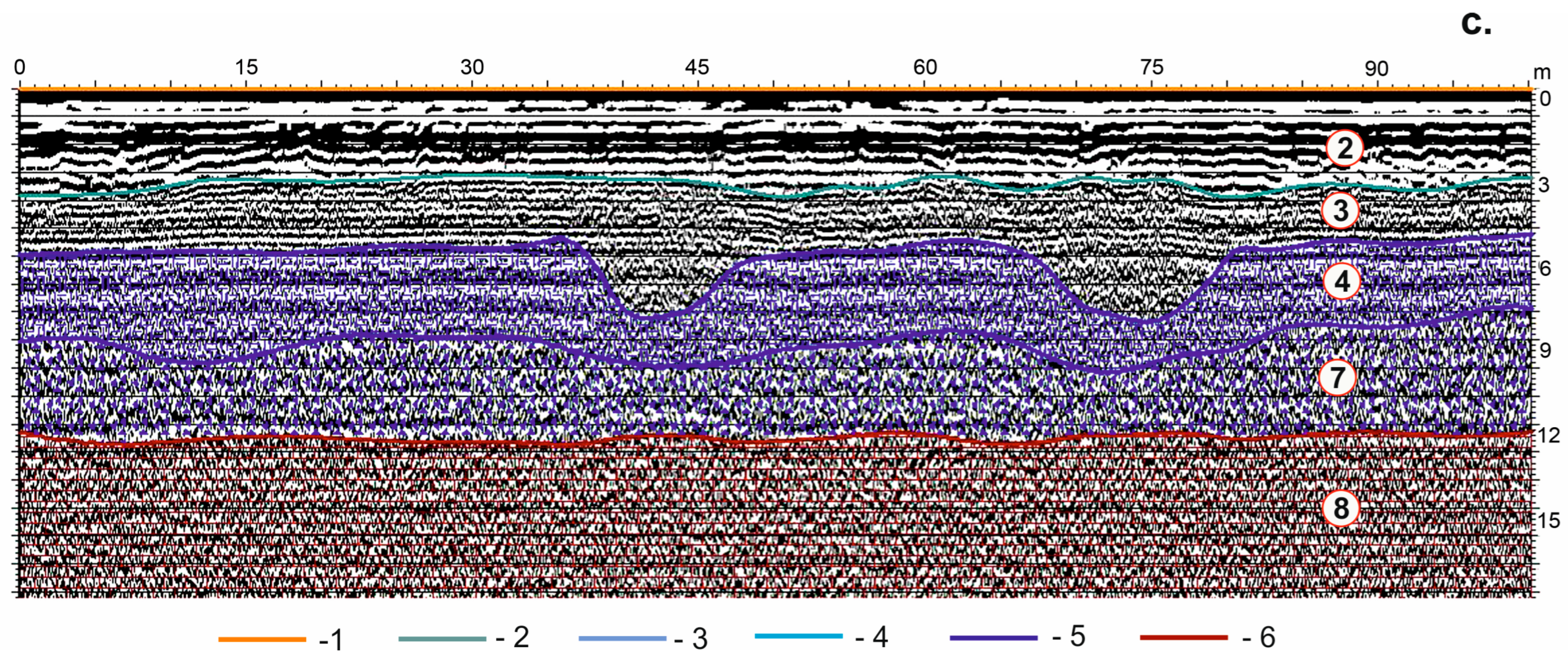 Urbansci 08 00094 g004b