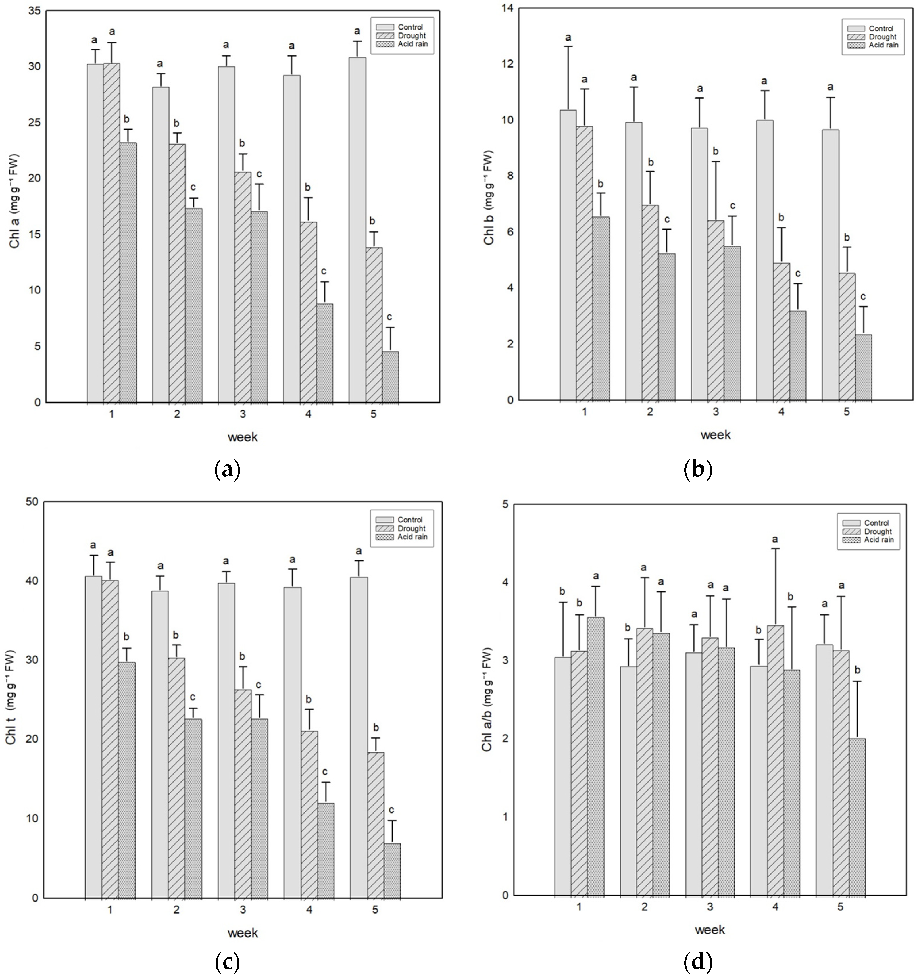Urbansci 08 00106 g001