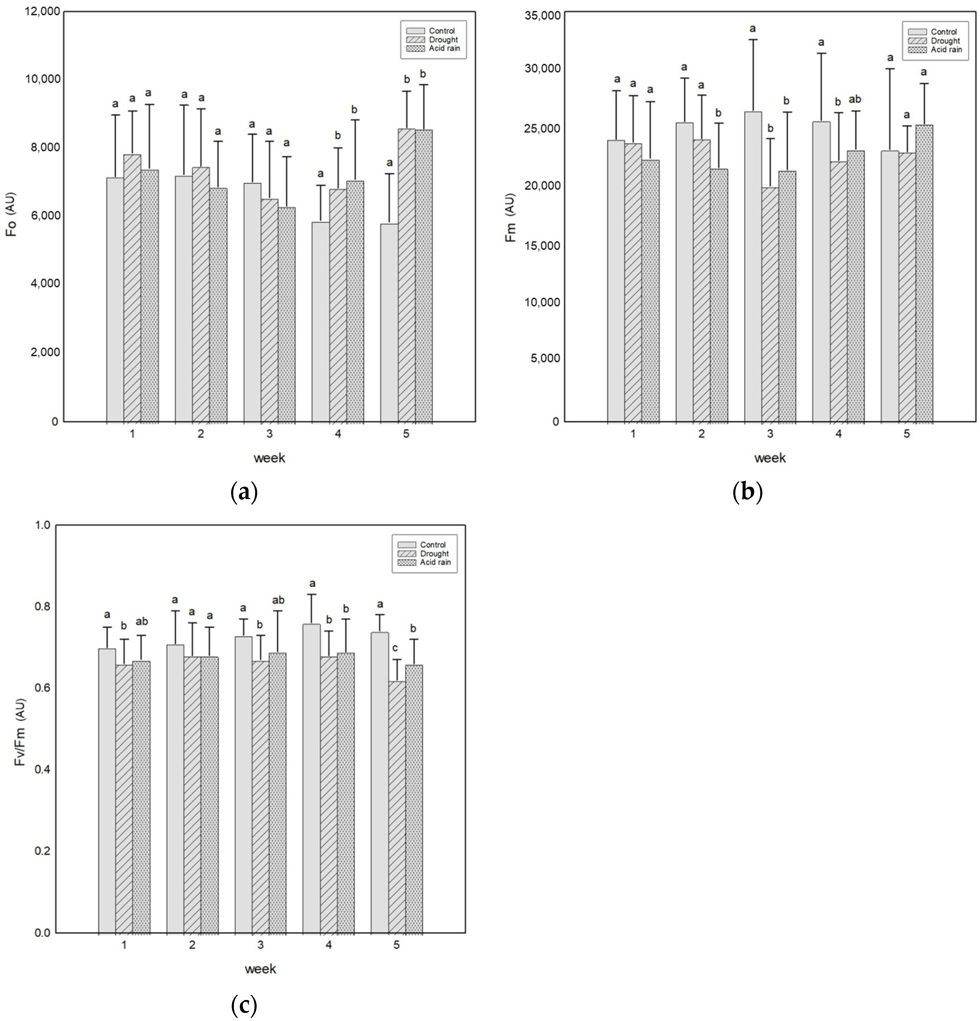 Urbansci 08 00106 g002