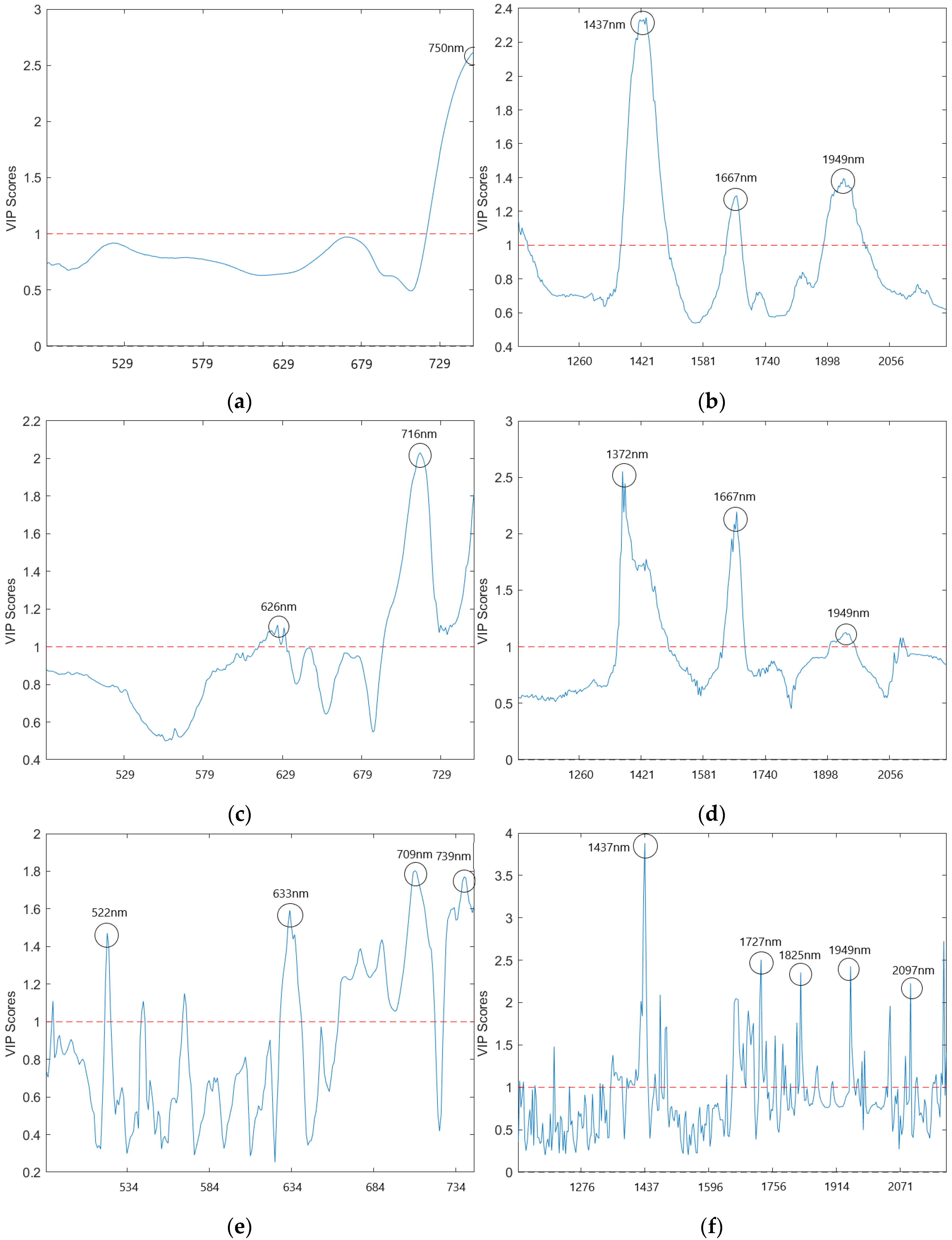 Urbansci 08 00106 g004
