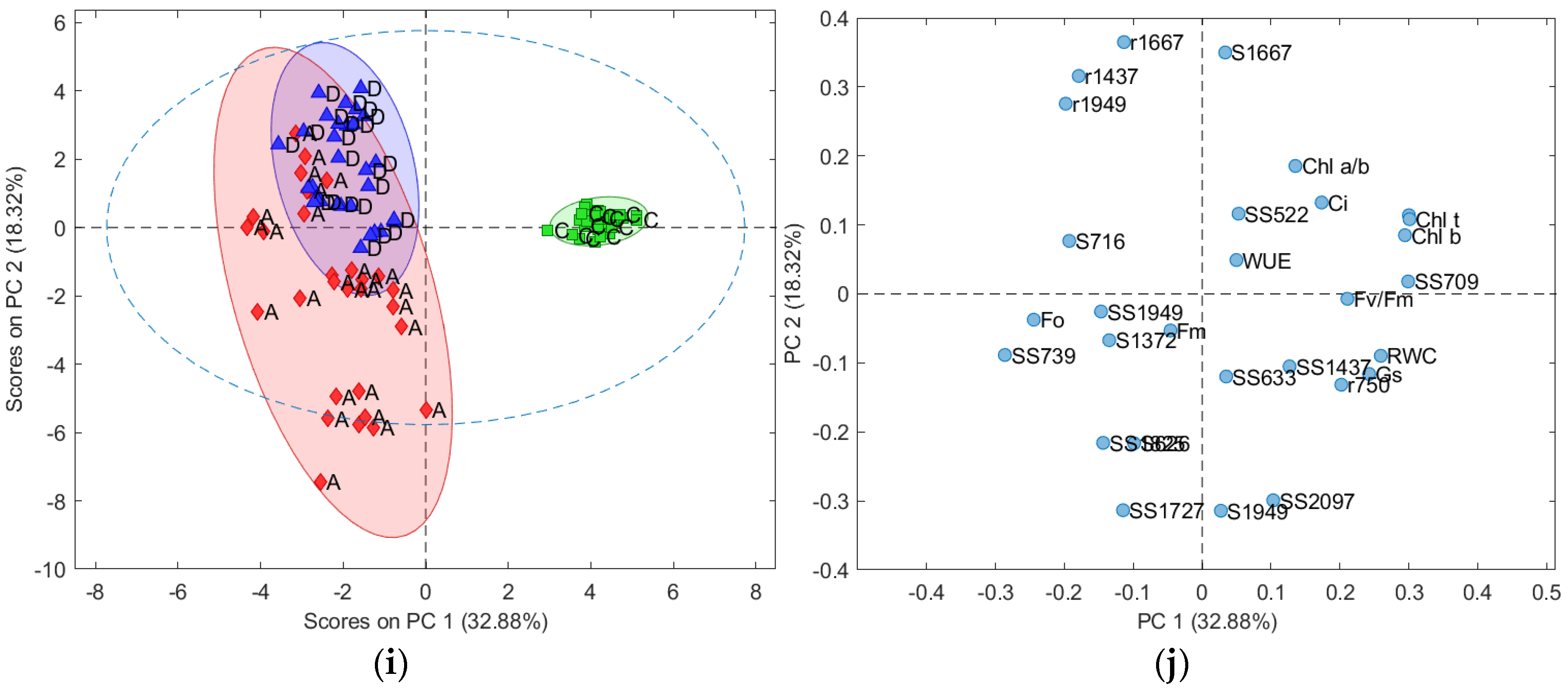 Urbansci 08 00106 g005c
