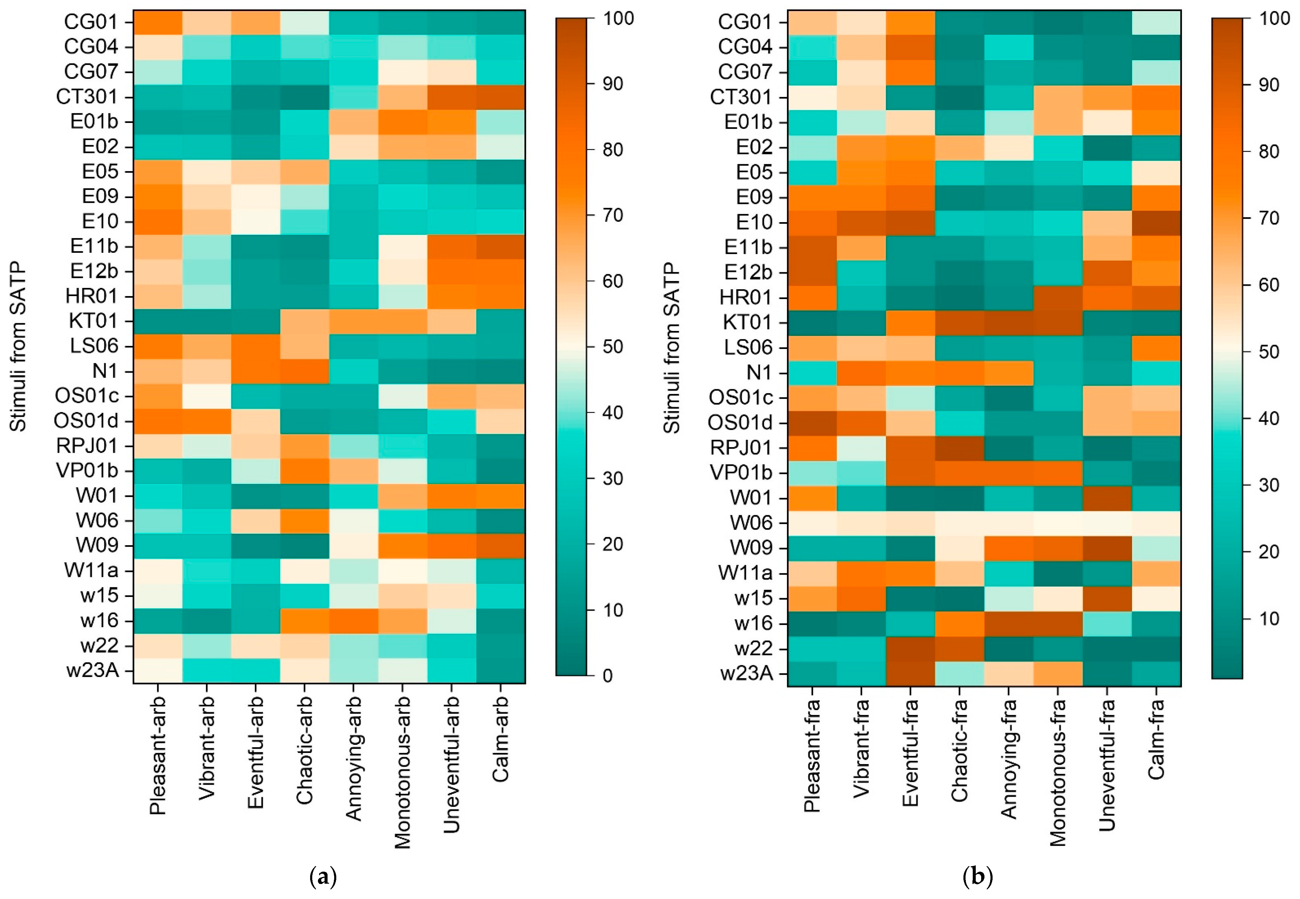 Urbansci 08 00116 g001