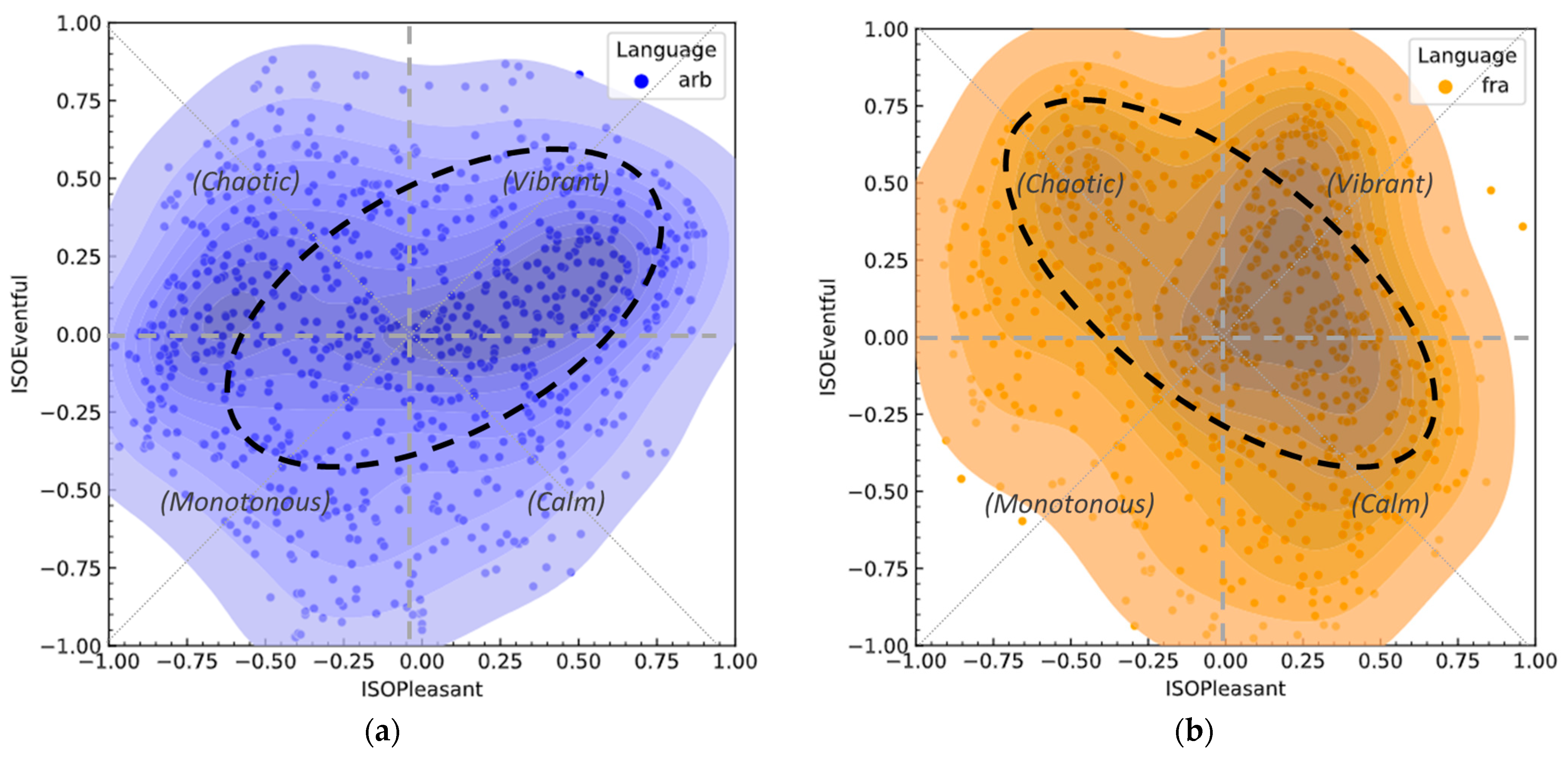 Urbansci 08 00116 g004