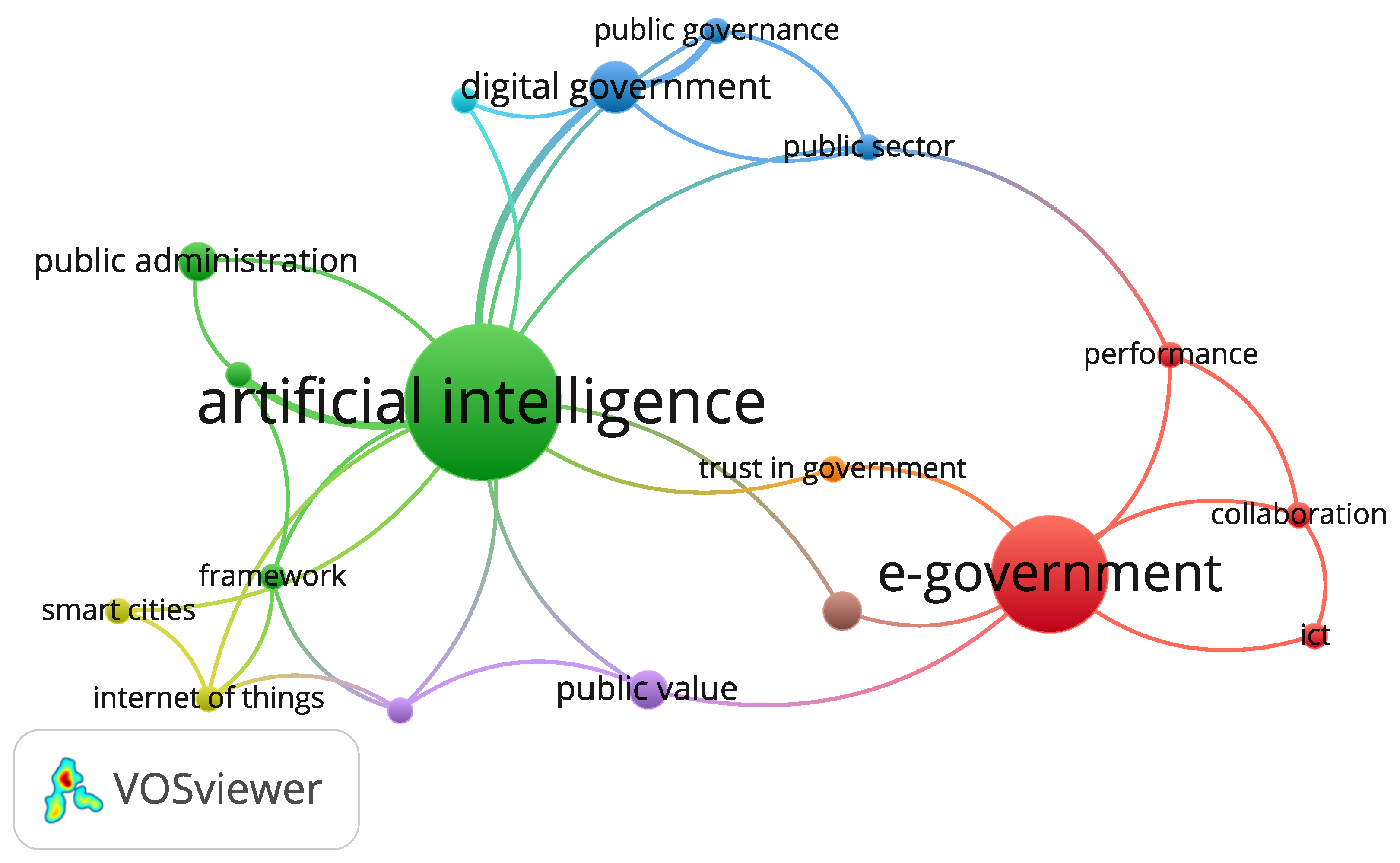 Urbansci 08 00117 g001