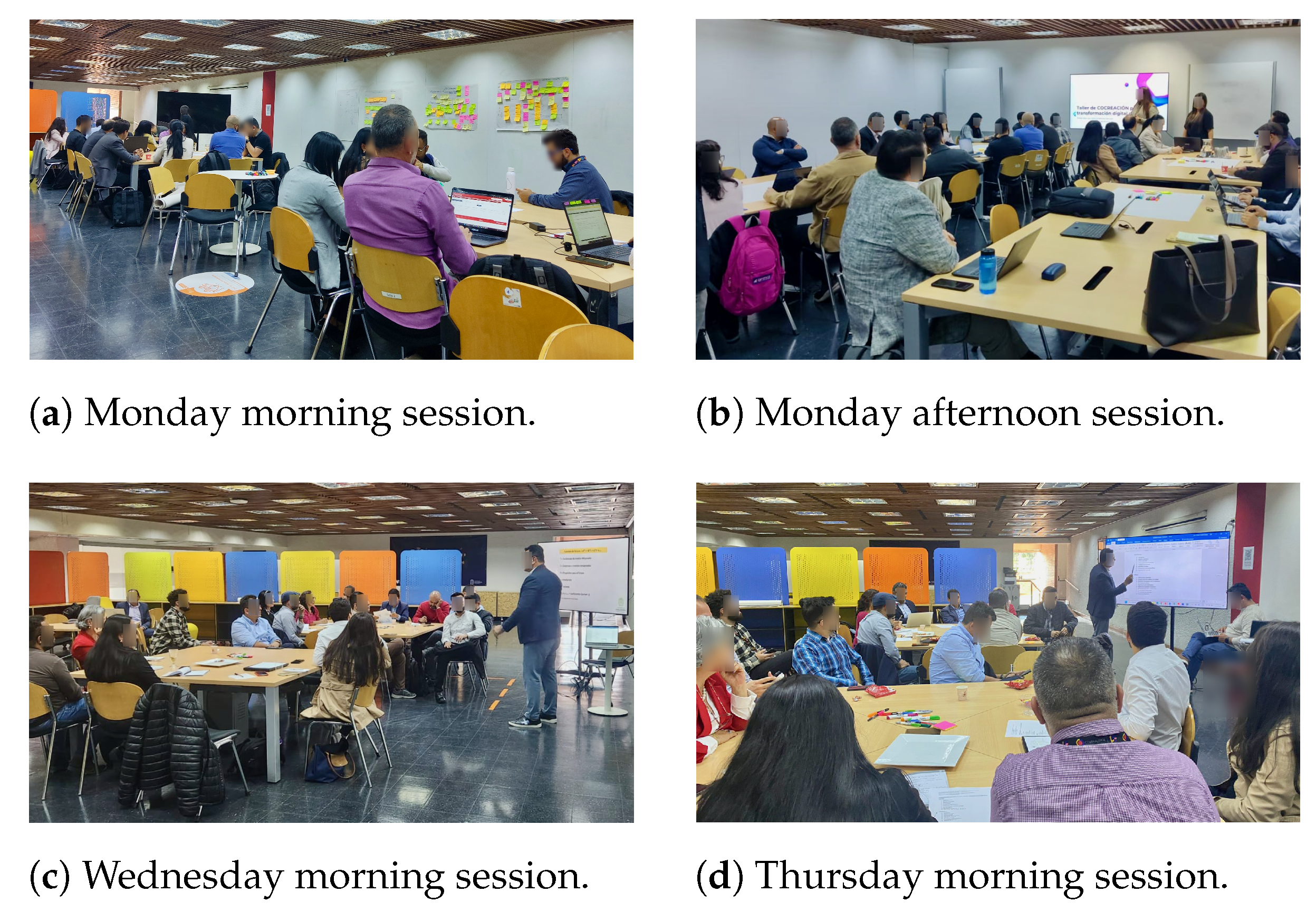 Urbansci 08 00117 g003