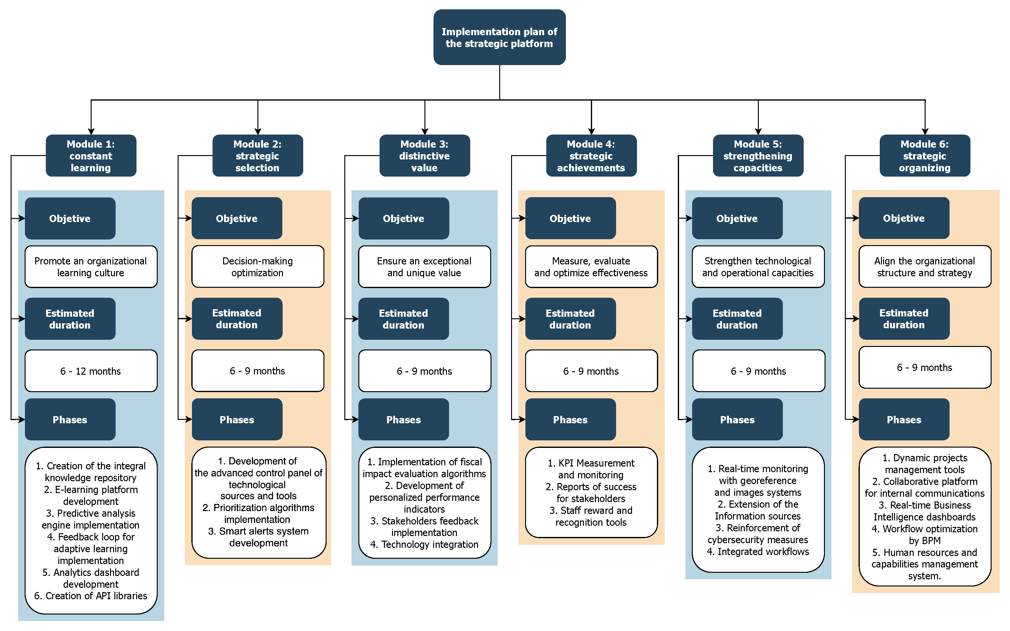 Urbansci 08 00117 g004