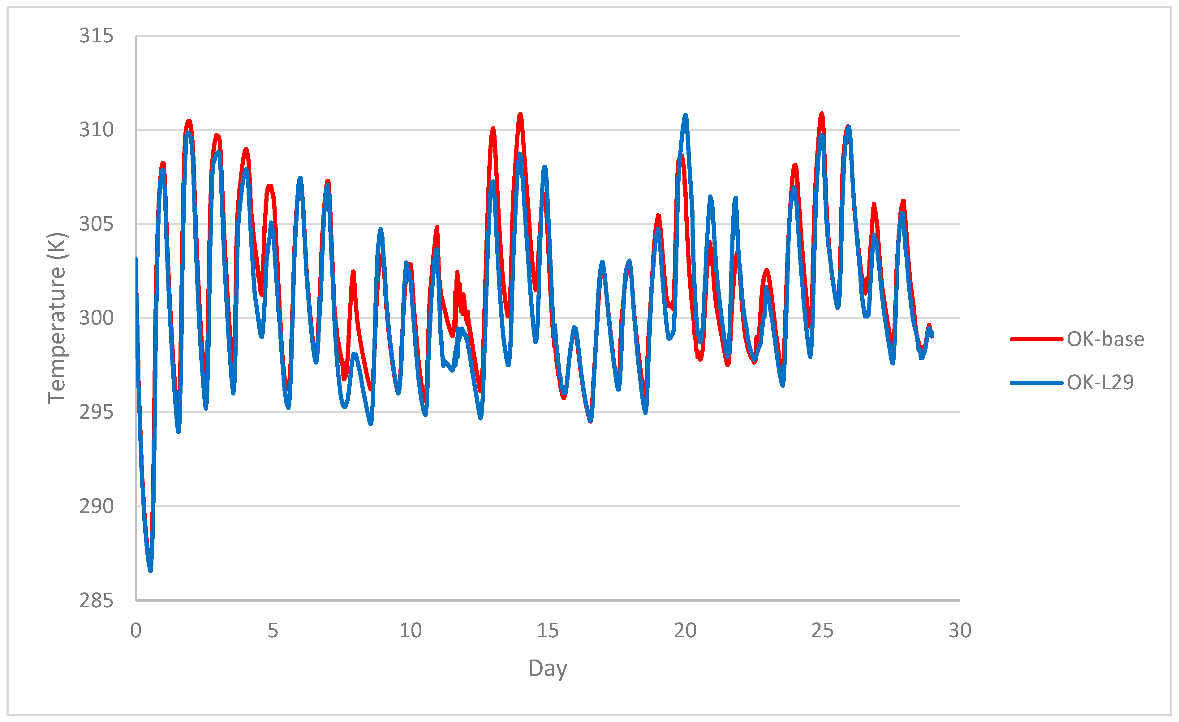 Urbansci 08 00124 g001