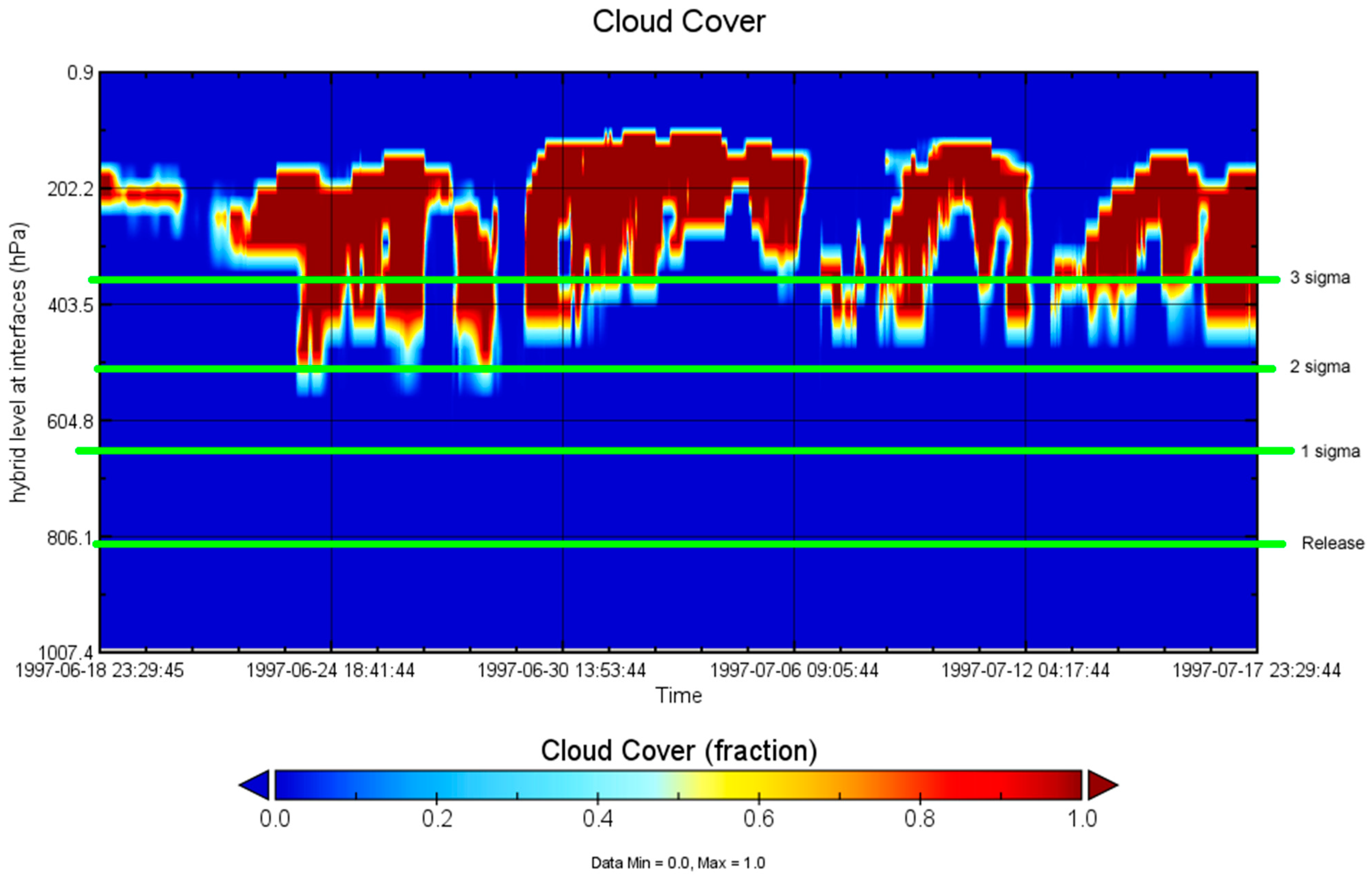 Urbansci 08 00124 g004