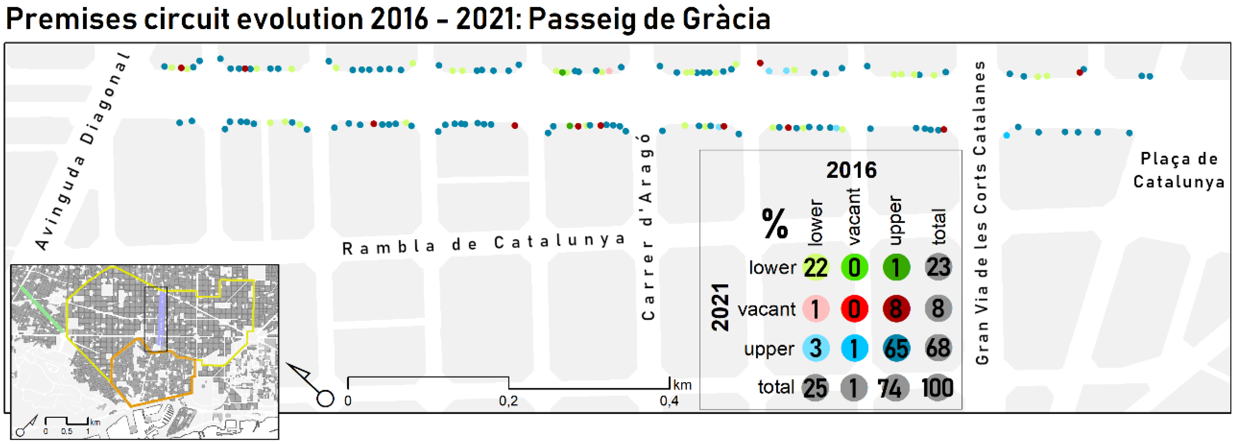Urbansci 08 00126 g008