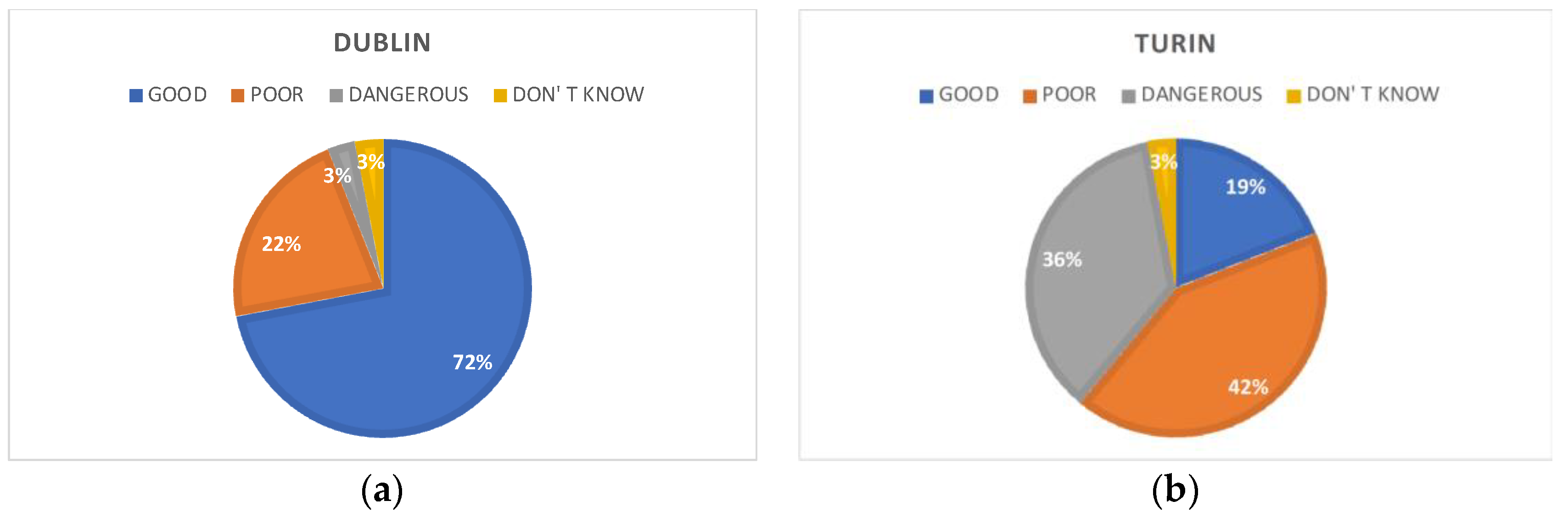 Urbansci 08 00133 g001