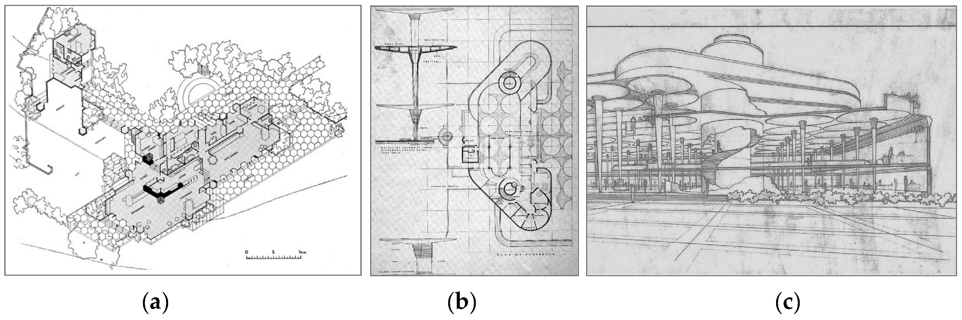 Urbansci 08 00138 g002