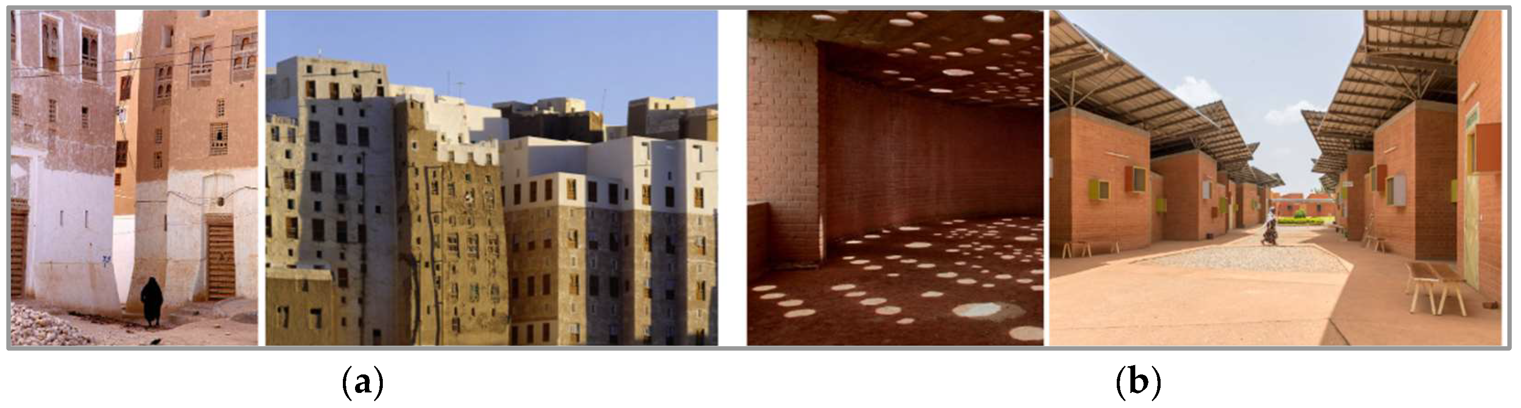 Urbansci 08 00138 g003