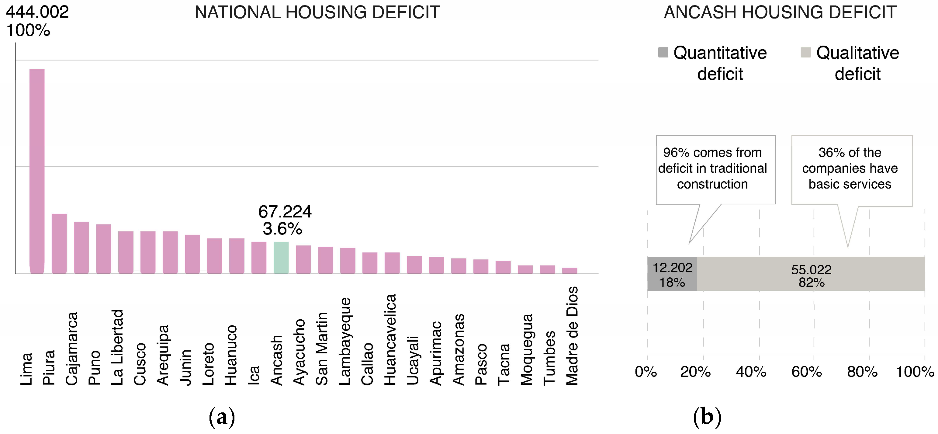 Urbansci 08 00138 g005