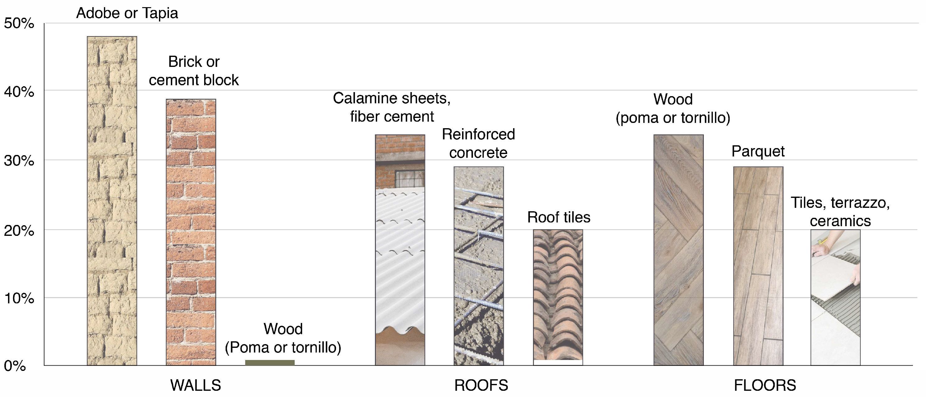 Urbansci 08 00138 g006