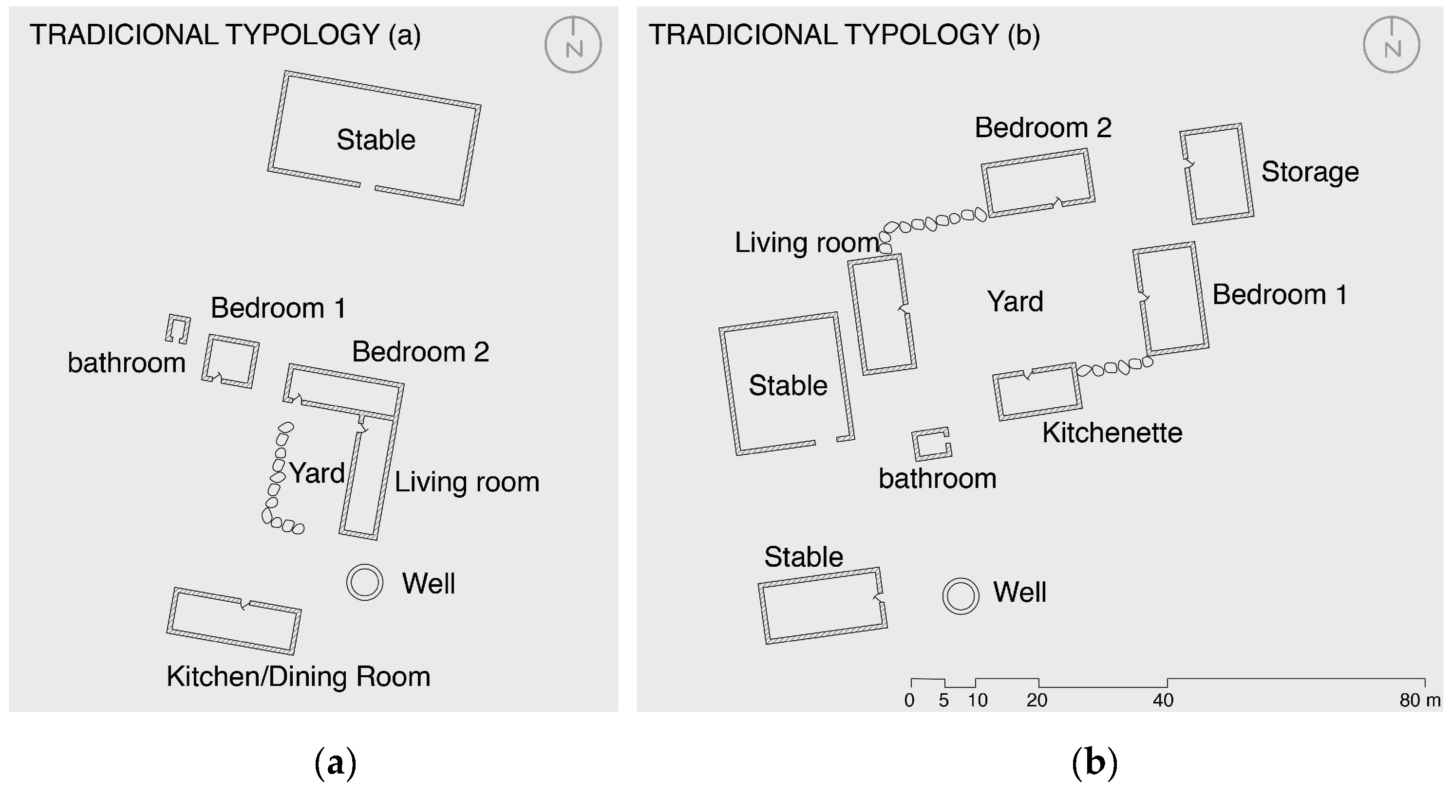 Urbansci 08 00138 g011