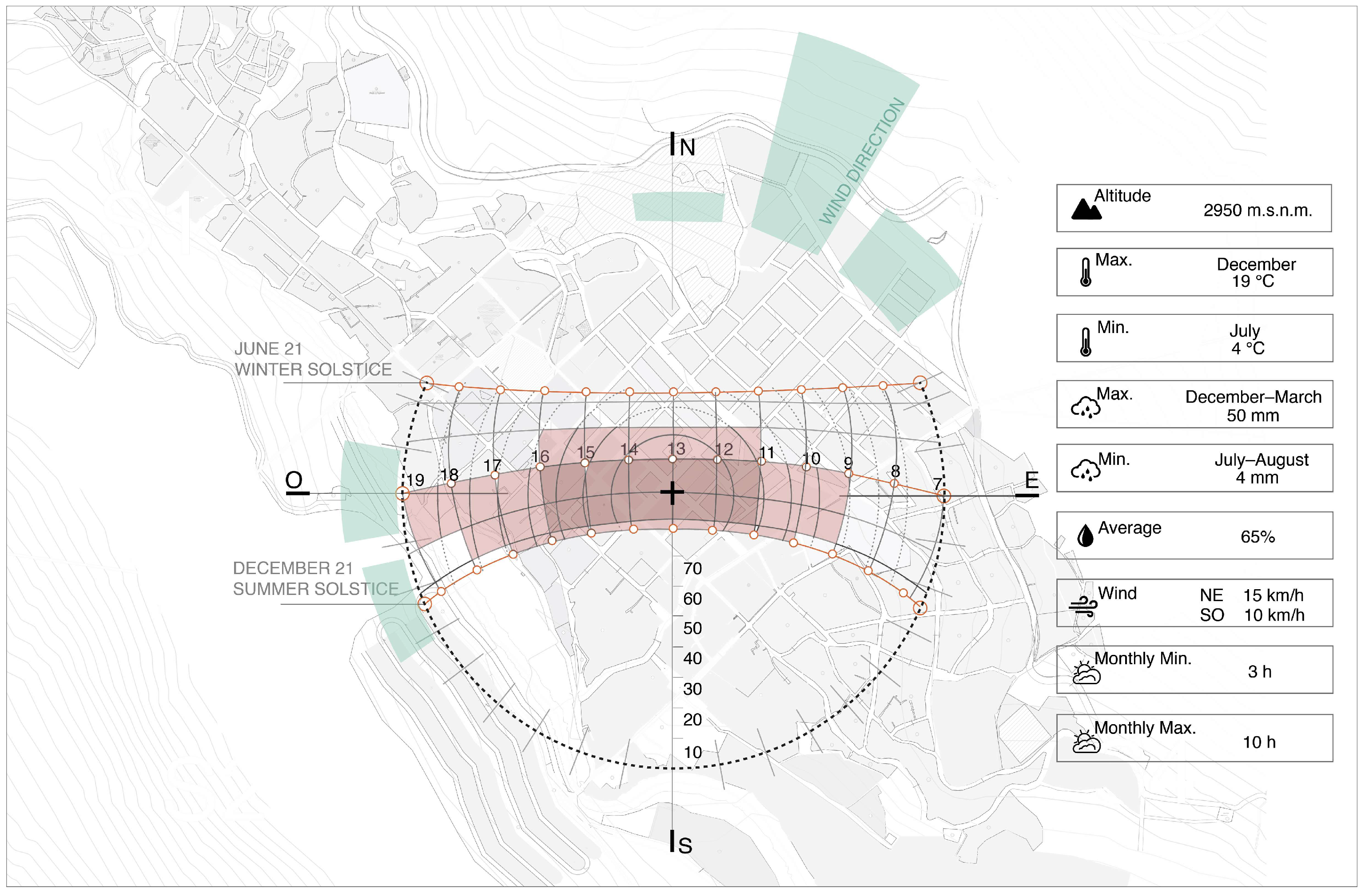 Urbansci 08 00138 g015