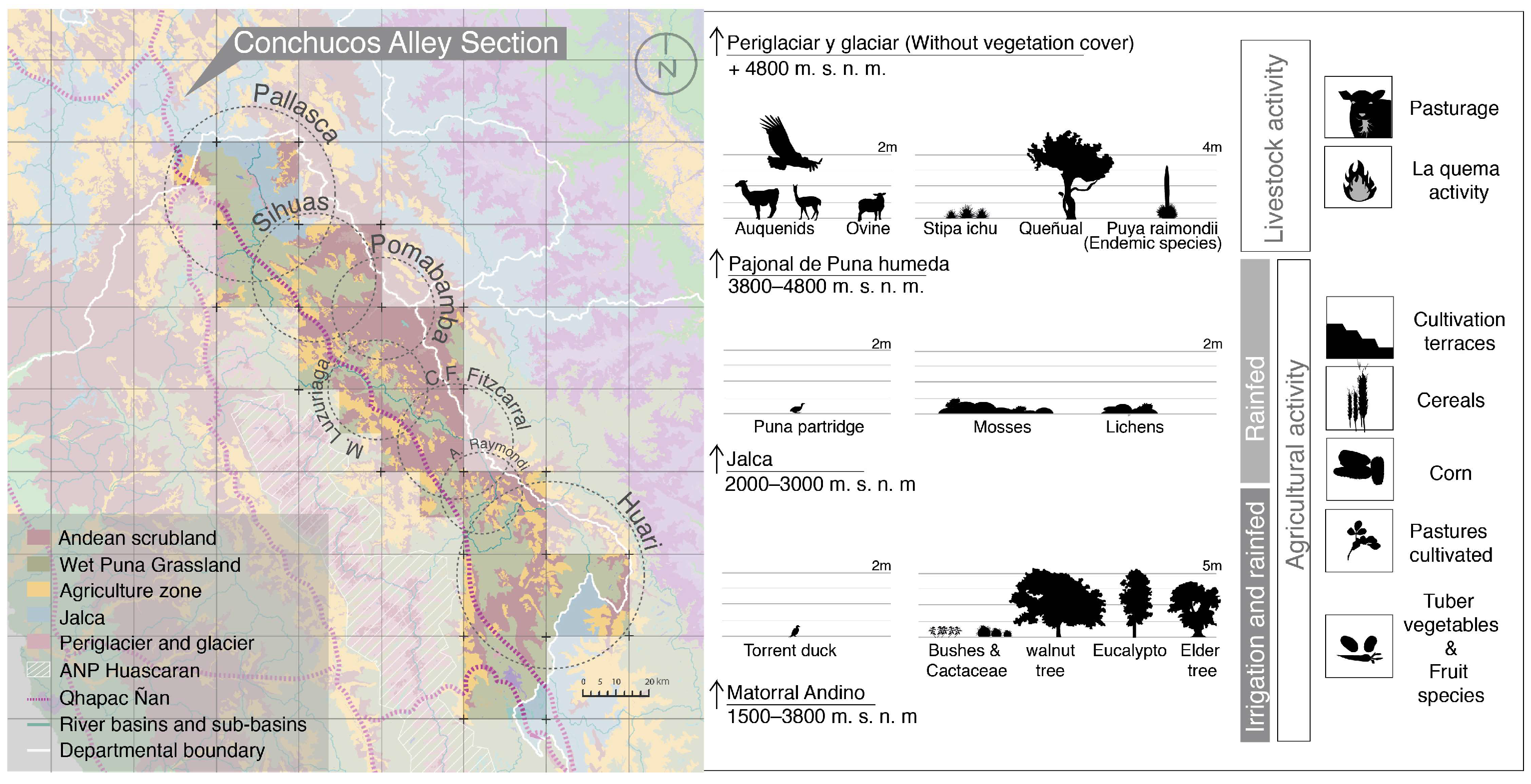 Urbansci 08 00138 g016