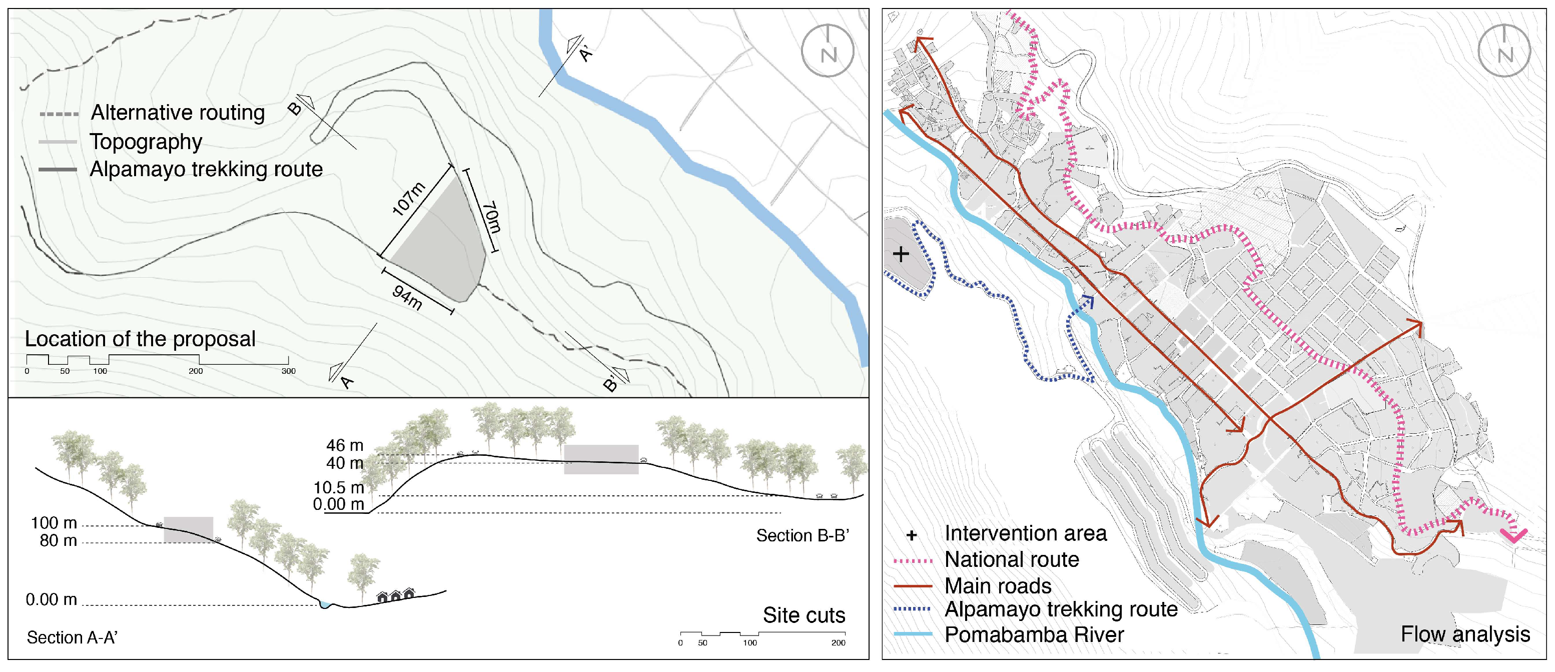 Urbansci 08 00138 g017