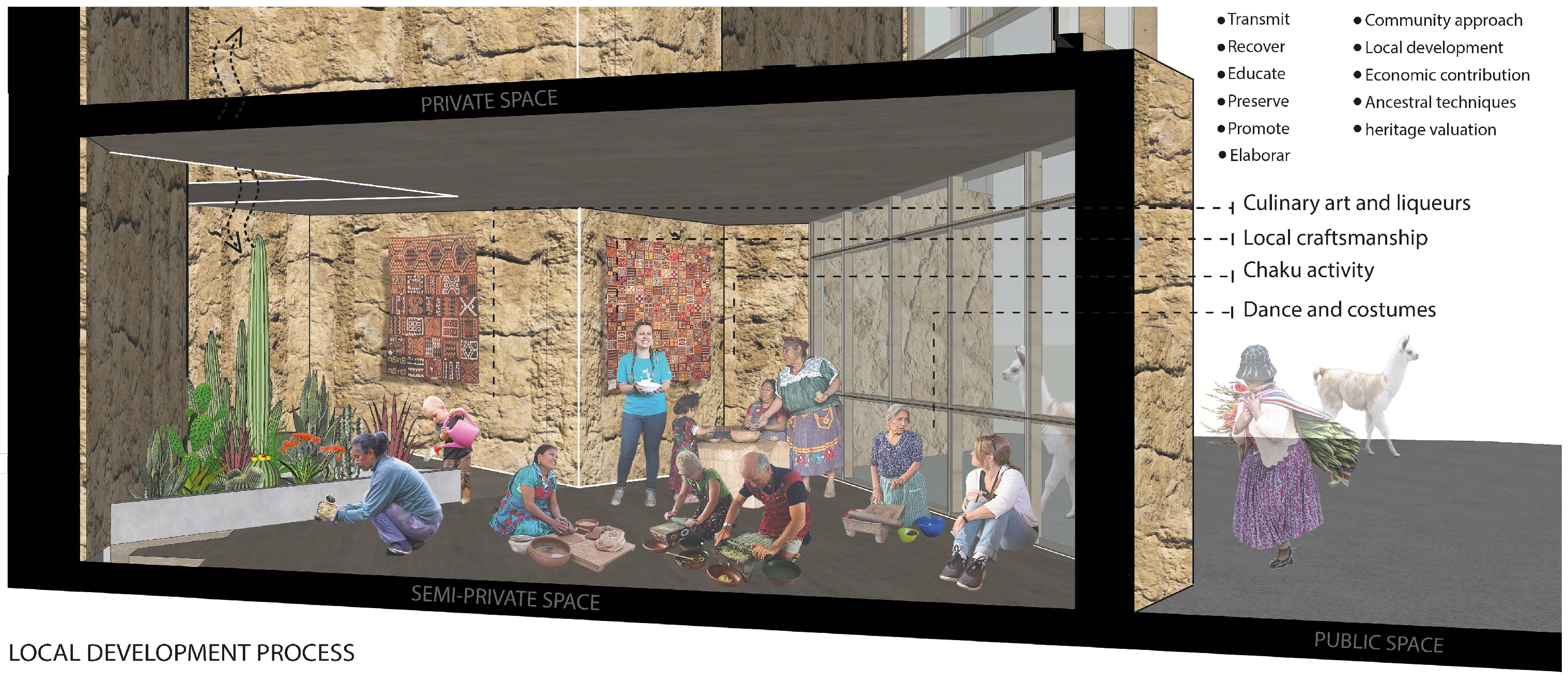 Urbansci 08 00138 g023