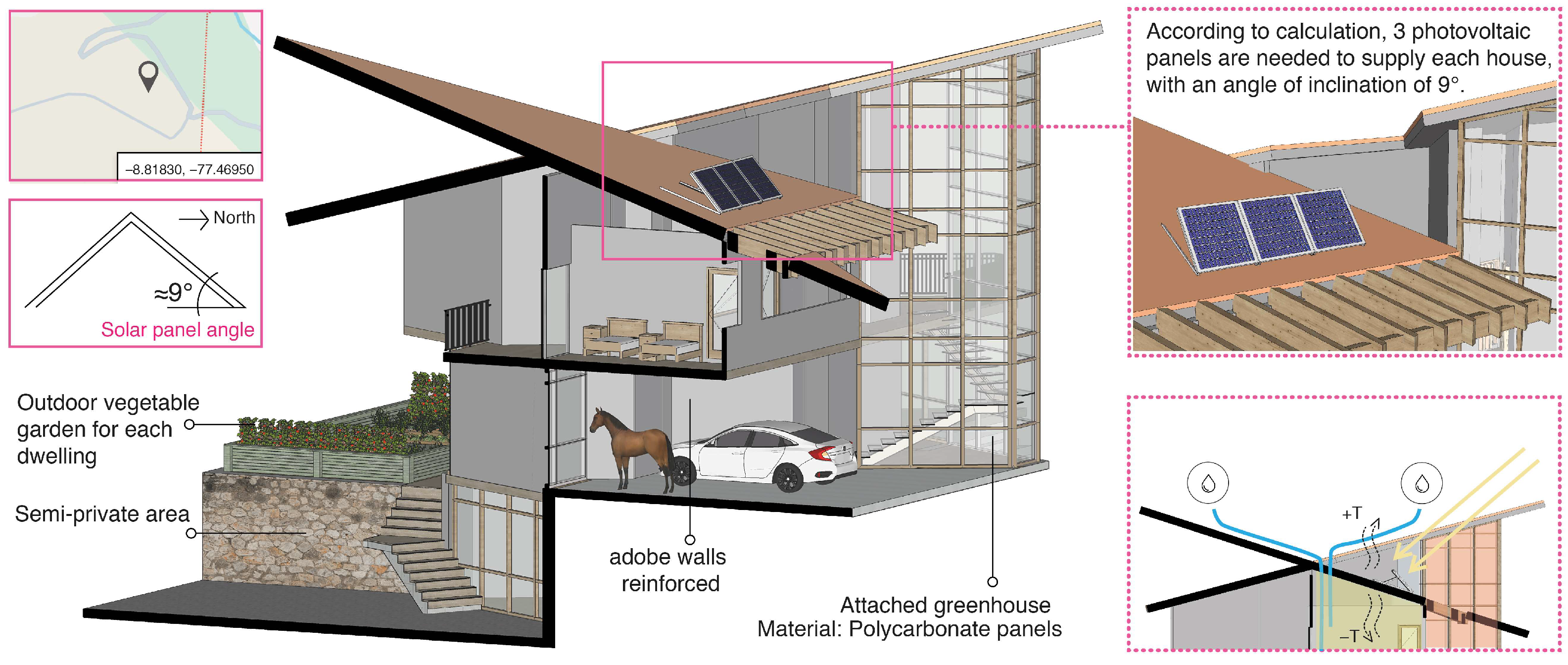 Urbansci 08 00138 g024