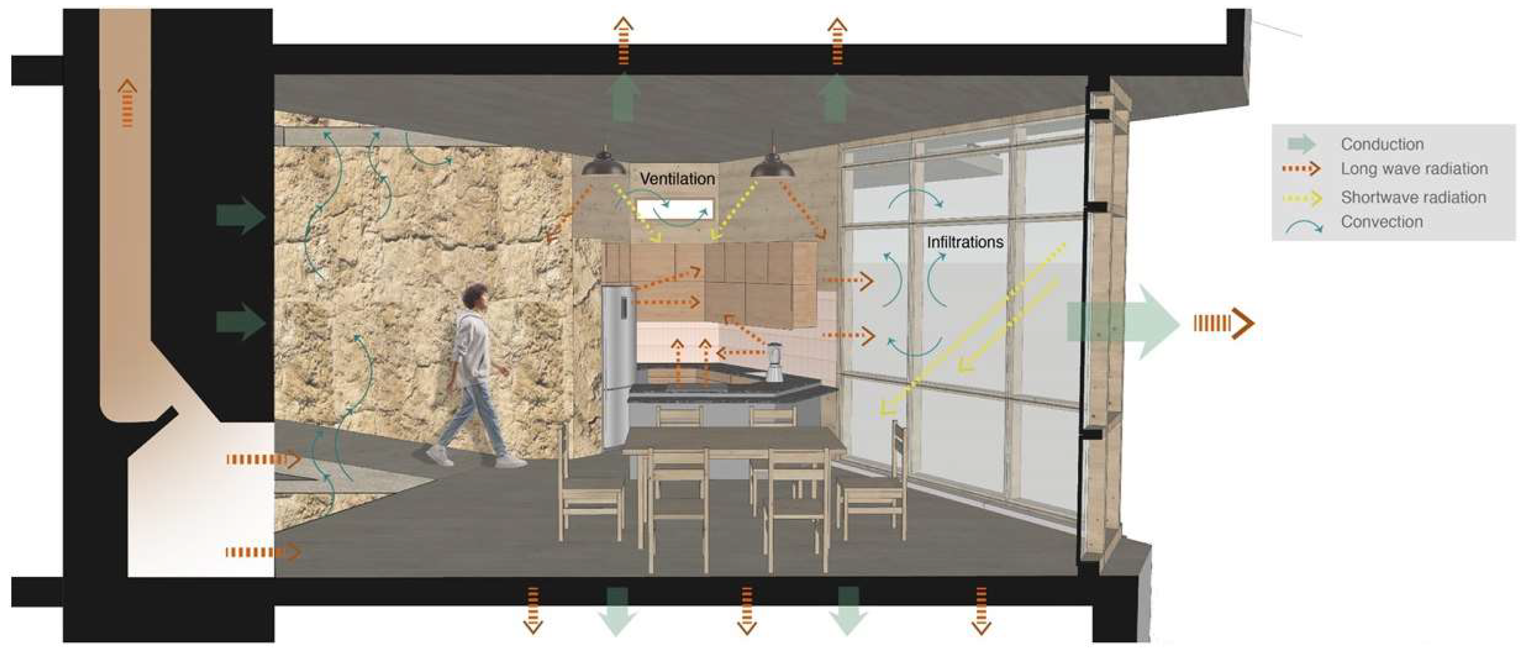 Urbansci 08 00138 g025