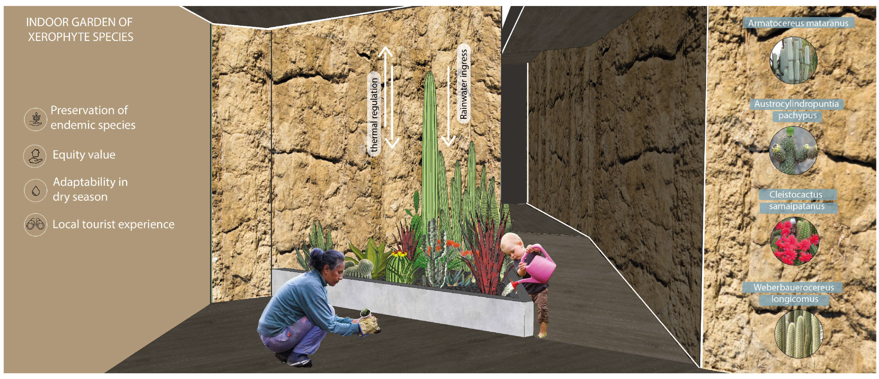 Urbansci 08 00138 g026