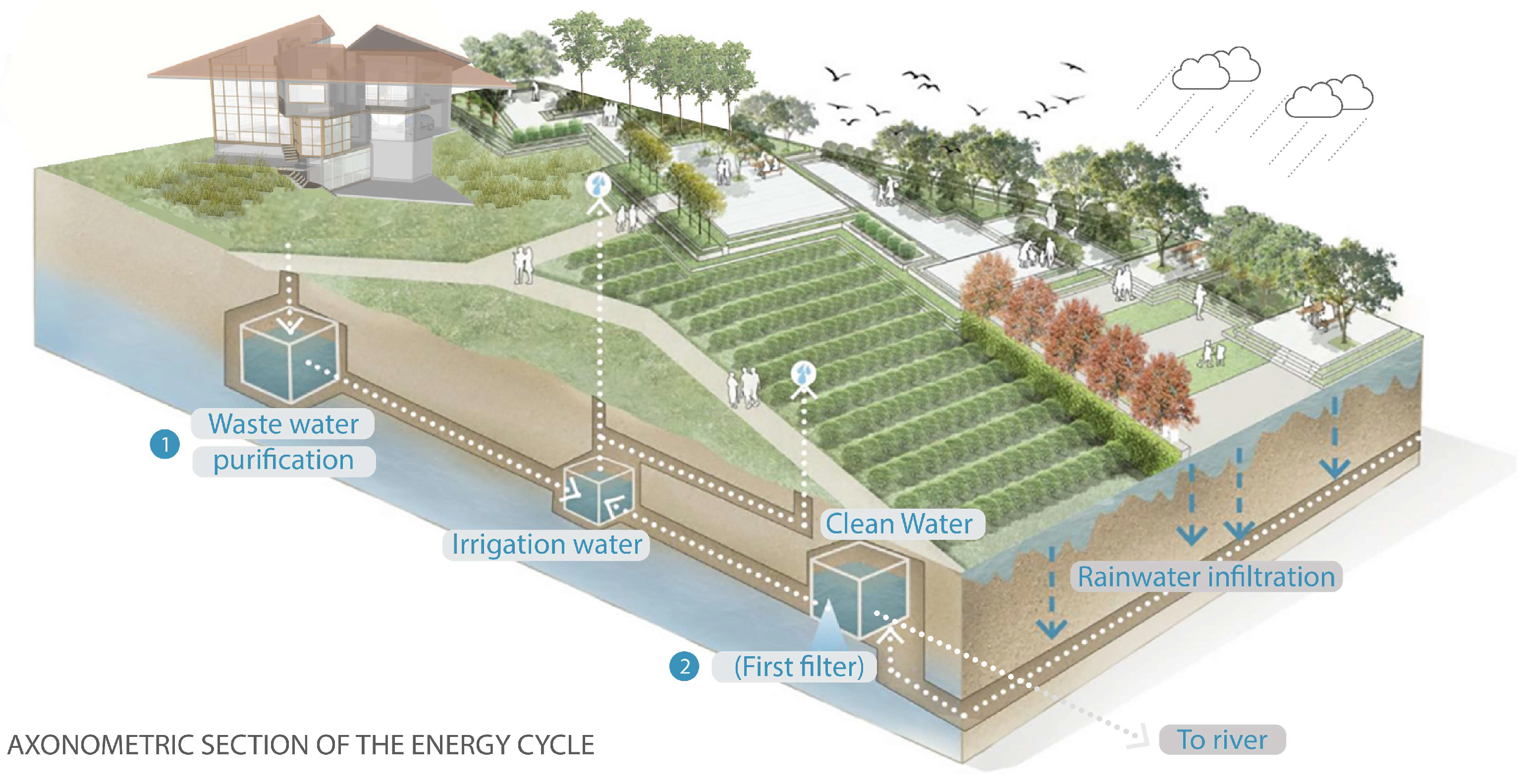 Urbansci 08 00138 g028