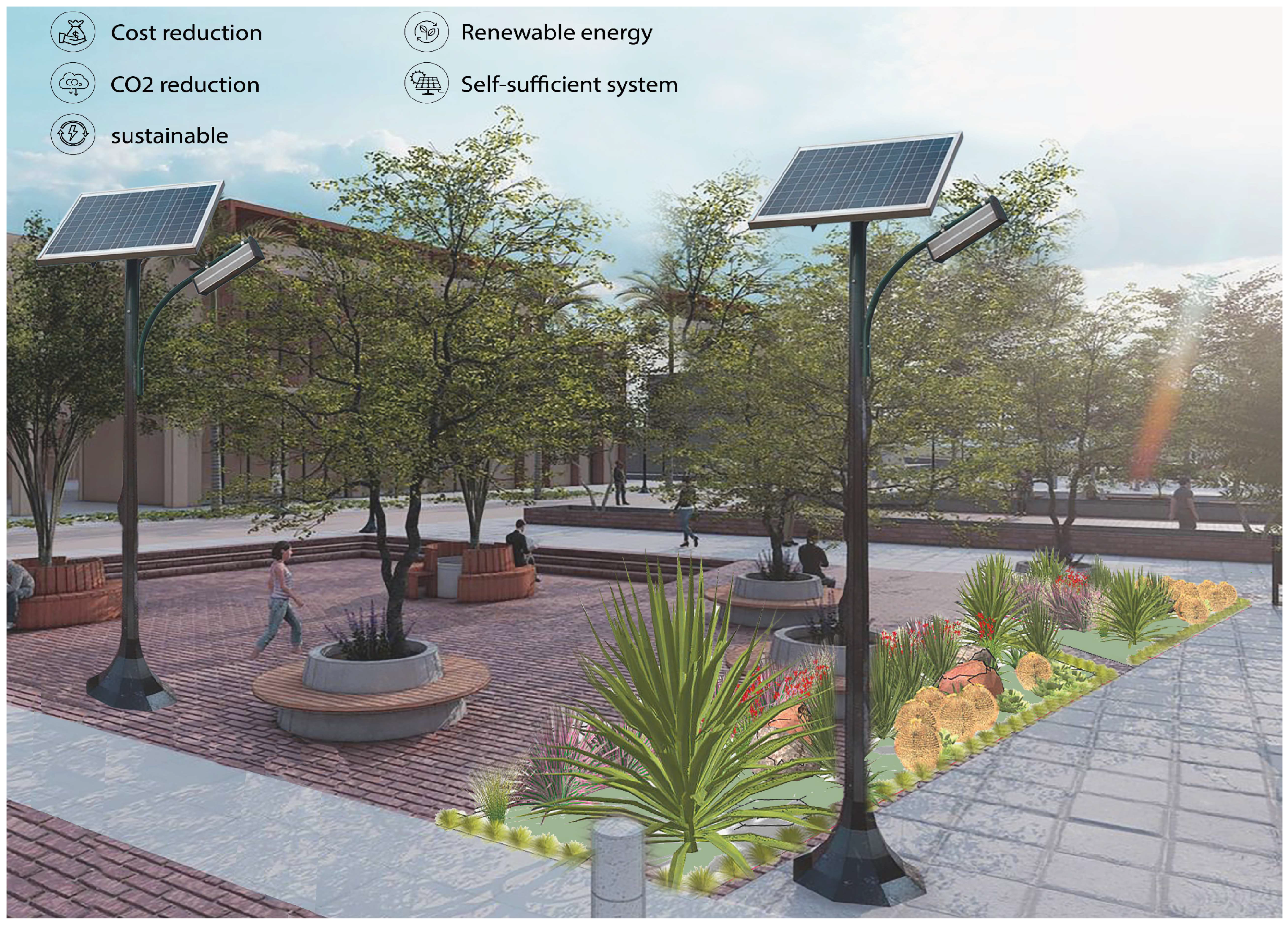 Urbansci 08 00138 g032