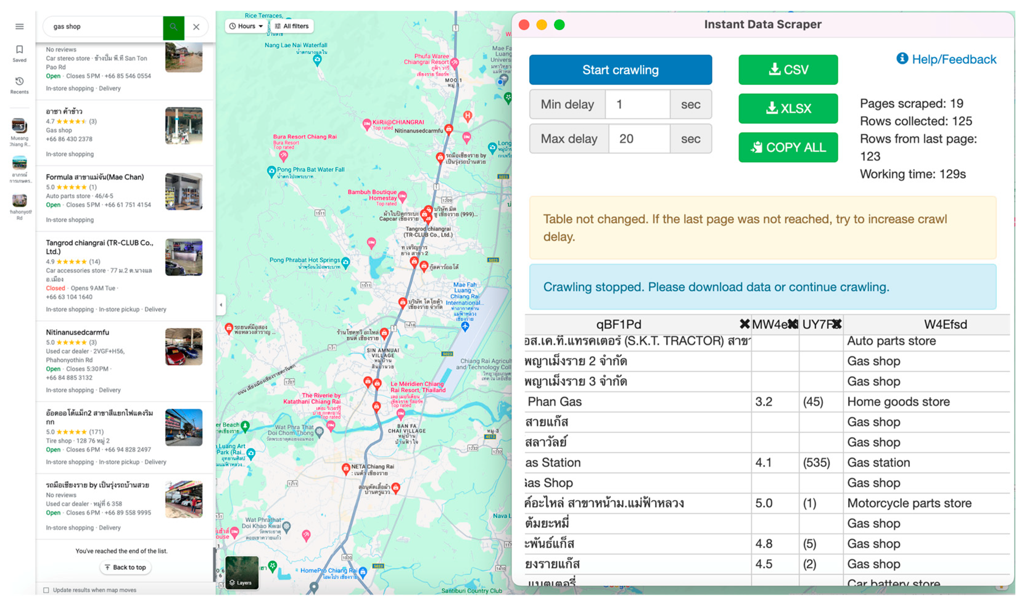 Urbansci 08 00140 g002