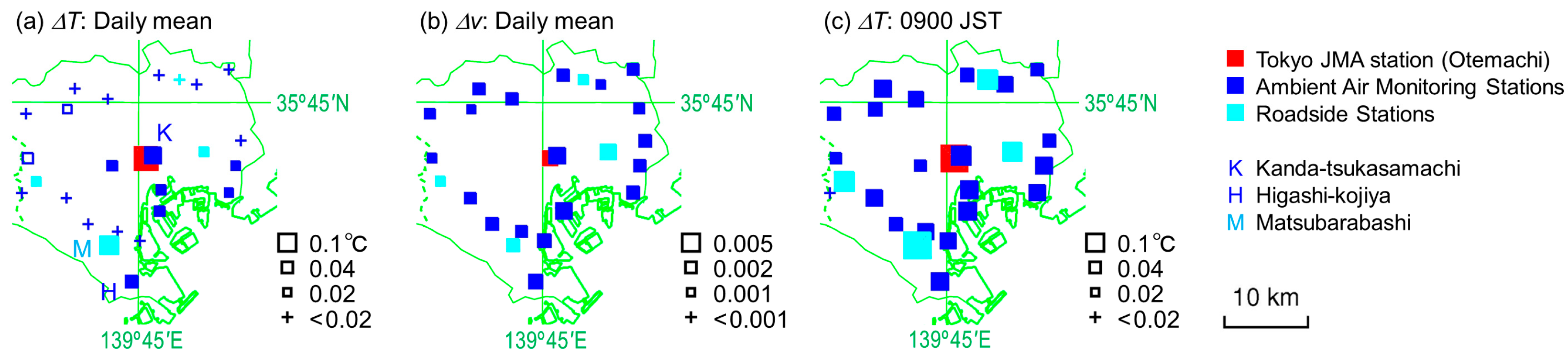 Urbansci 08 00141 g007 Urbansci 08 00141 g007