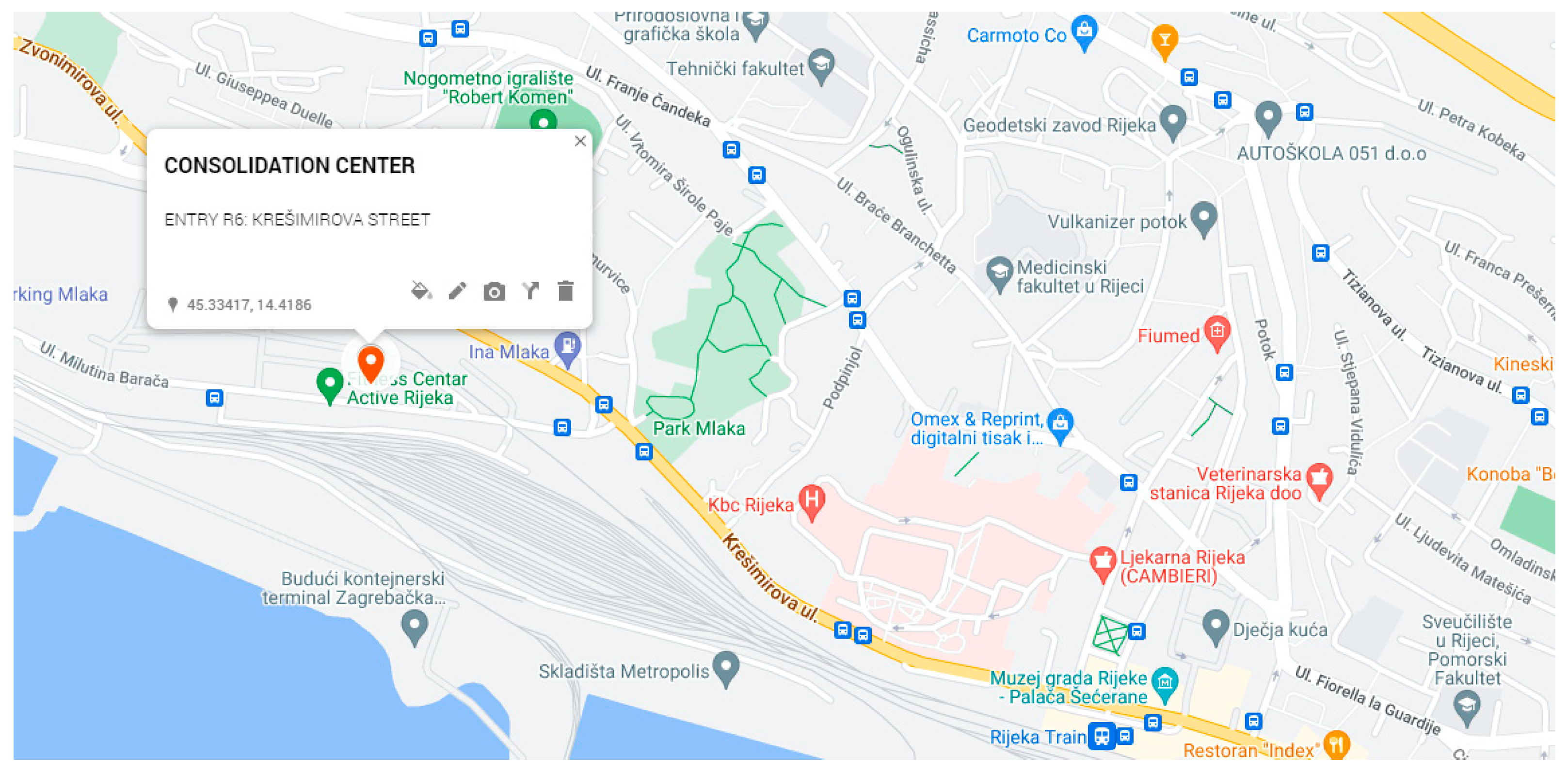 Urbansci 08 00149 g003