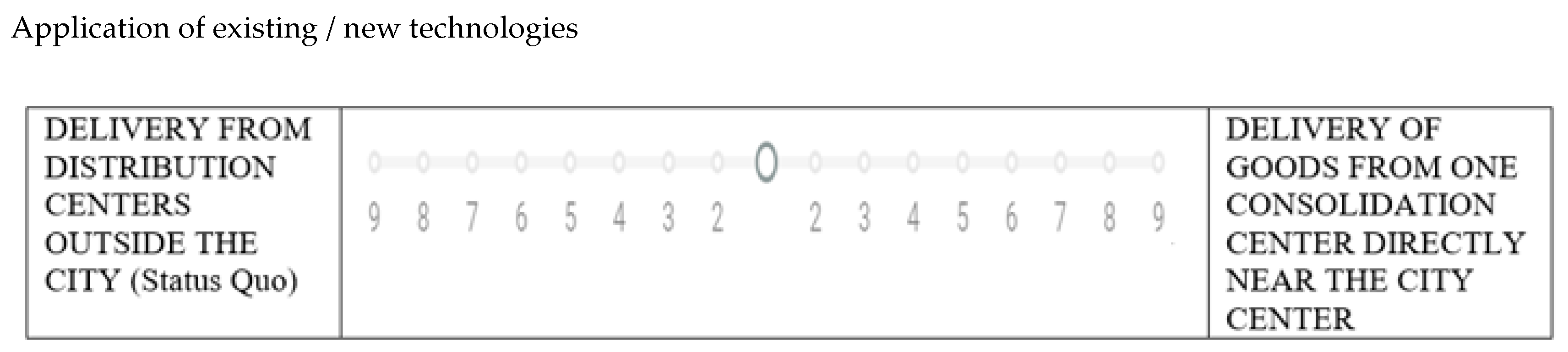 Urbansci 08 00149 g006