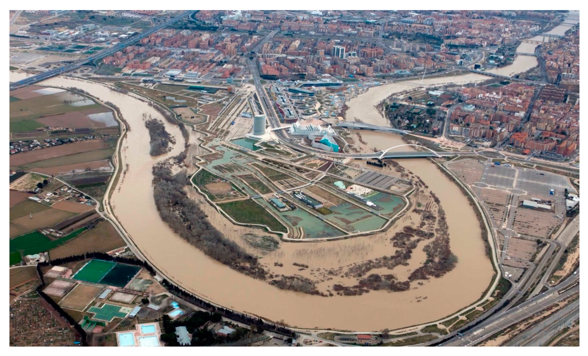 Urbansci 08 00152 g004