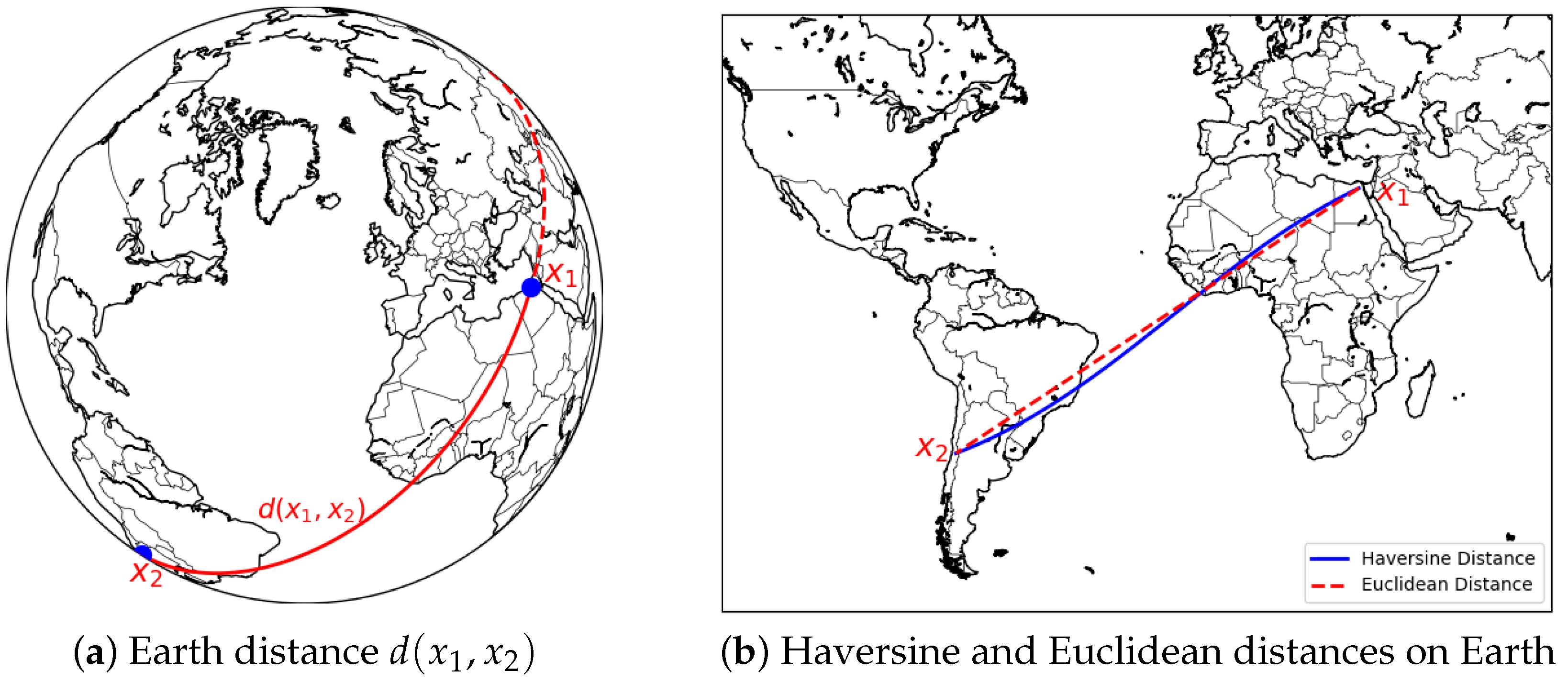 Urbansci 08 00155 g001