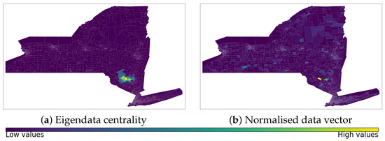 Graph Node Scoring for the Analysis and Visualisation of Mobility ...