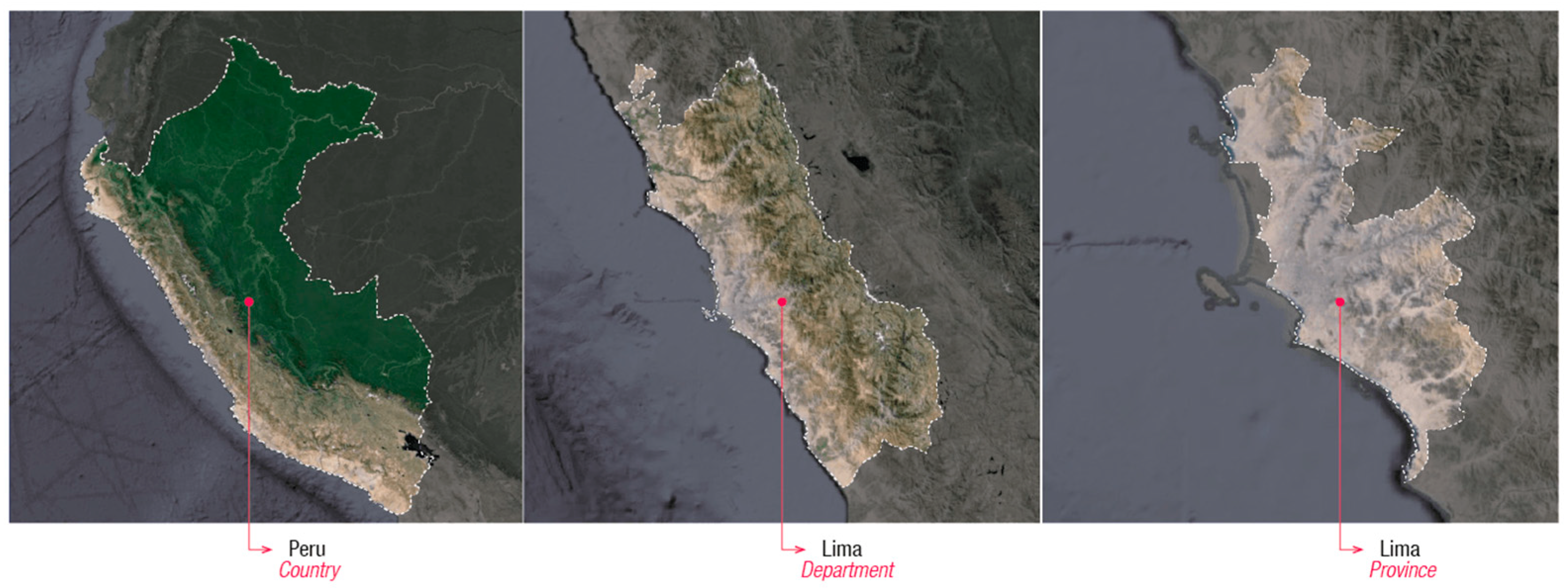 Urbansci 08 00156 g007