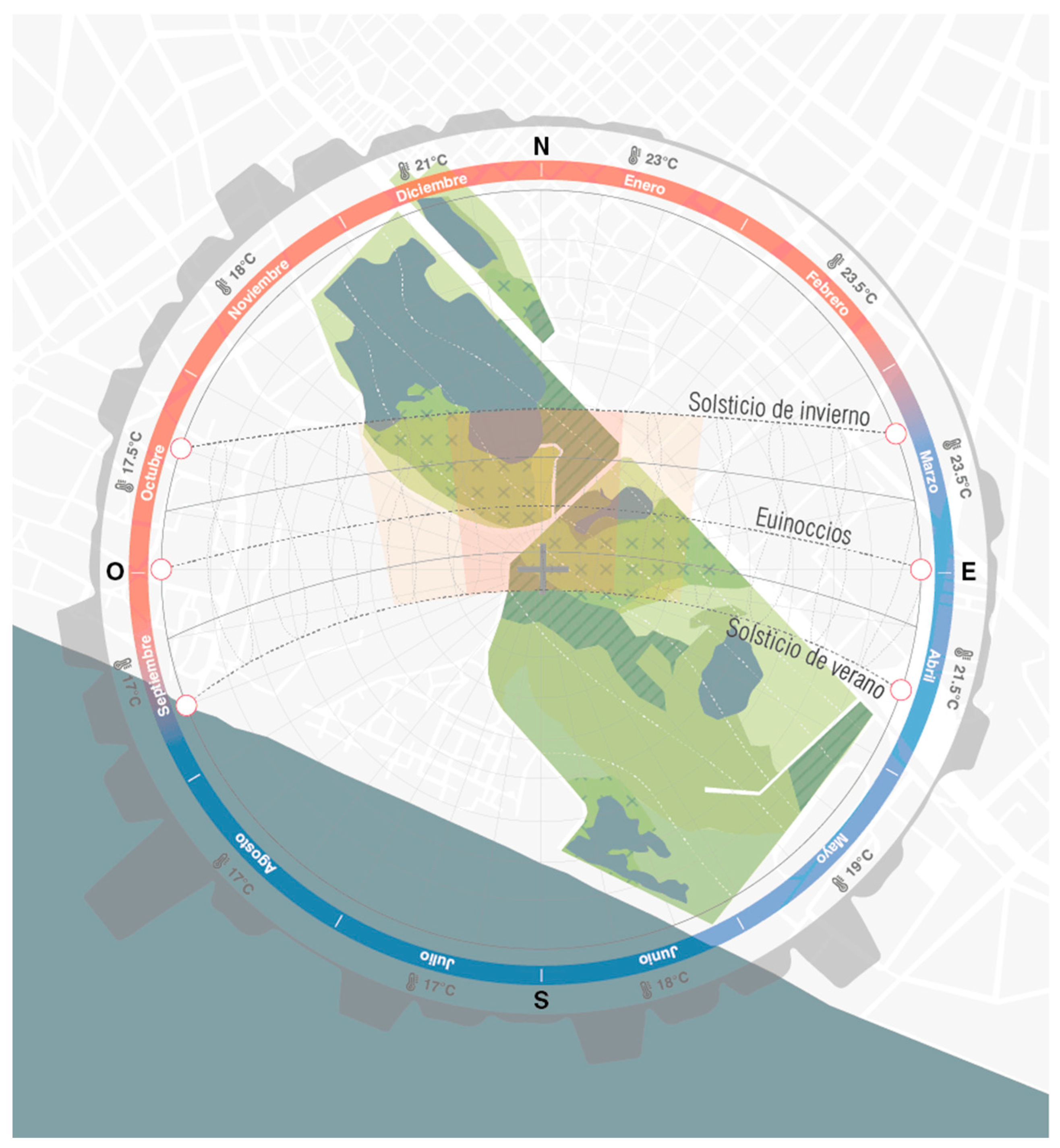 Urbansci 08 00156 g008