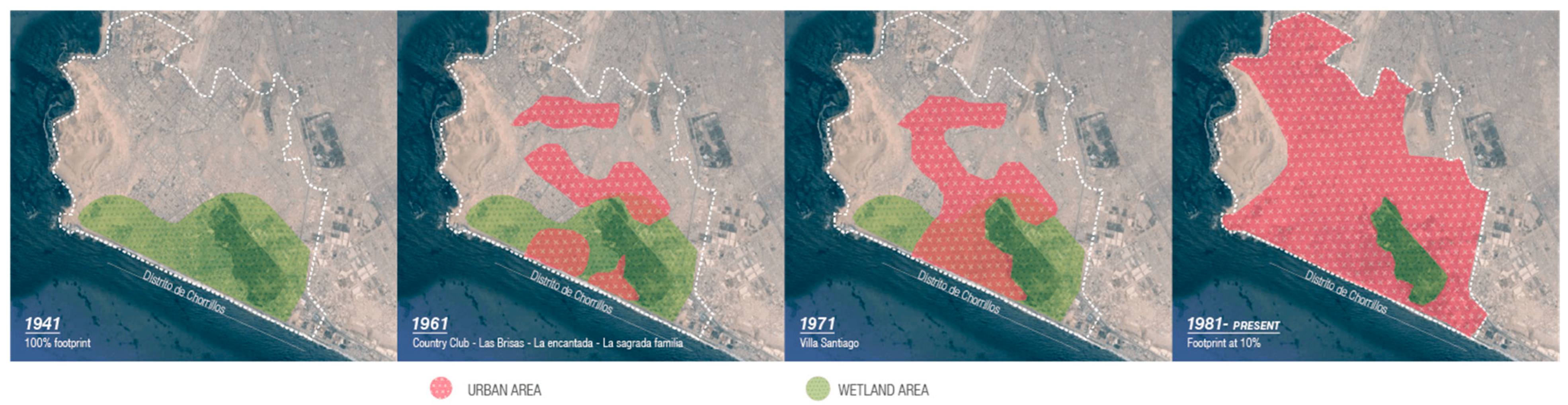Urbansci 08 00156 g010