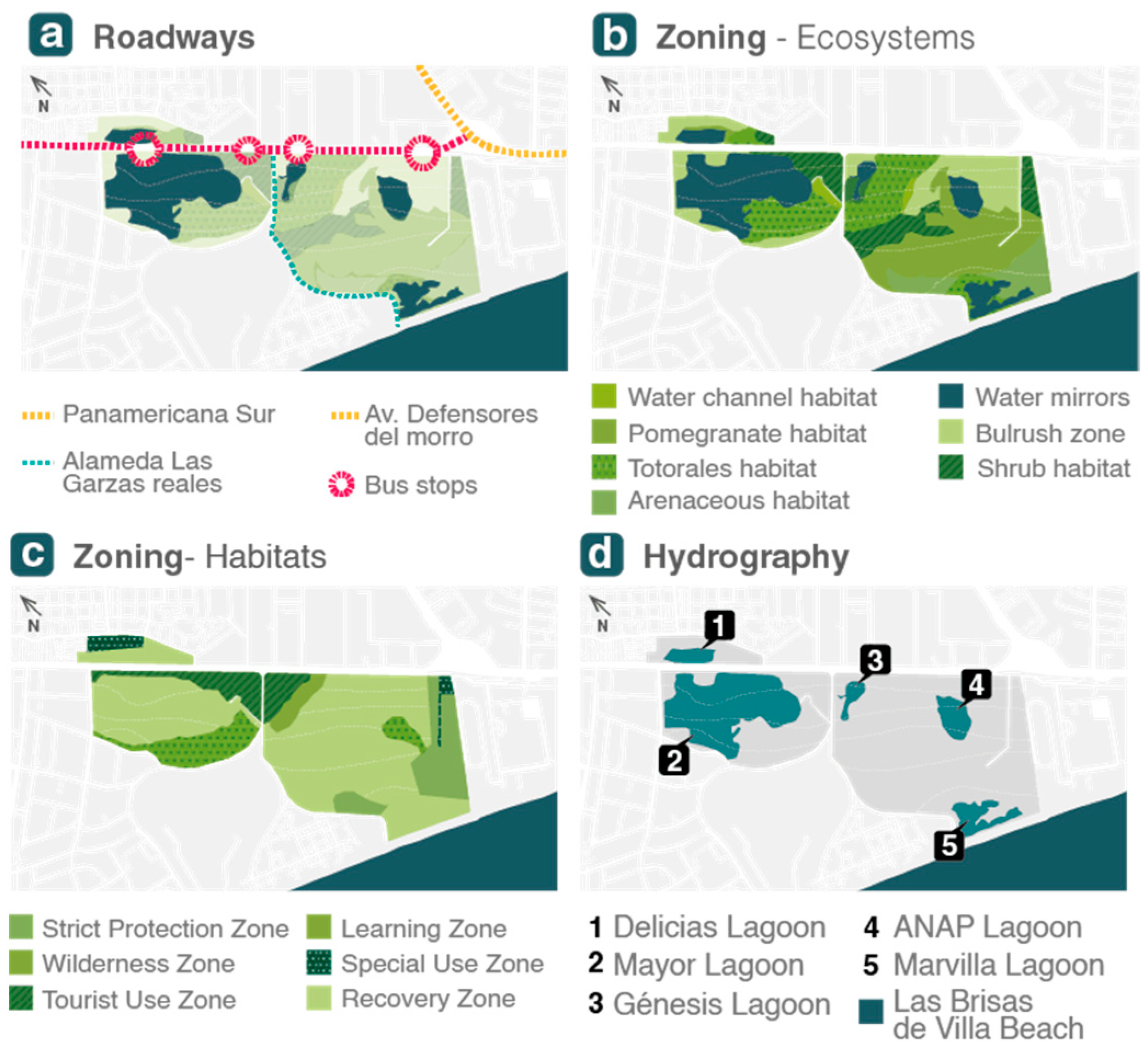 Urbansci 08 00156 g012