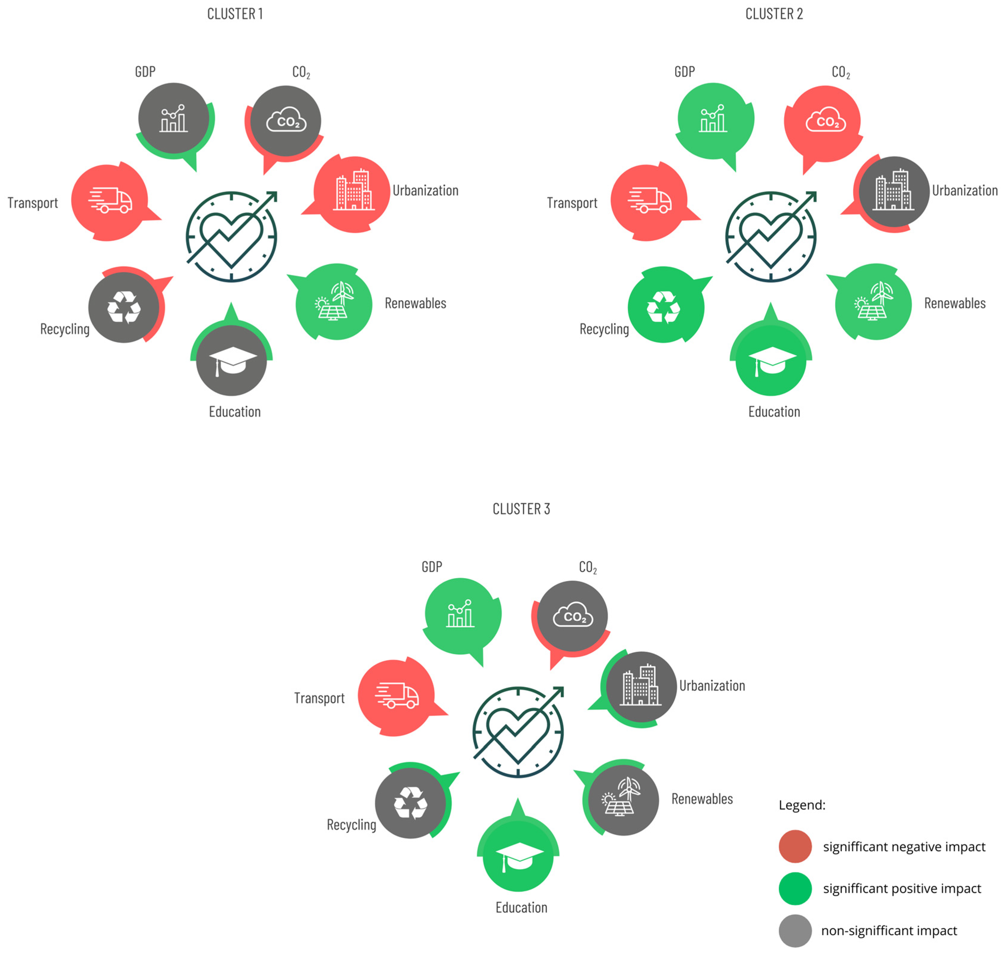 Urbansci 08 00164 g002