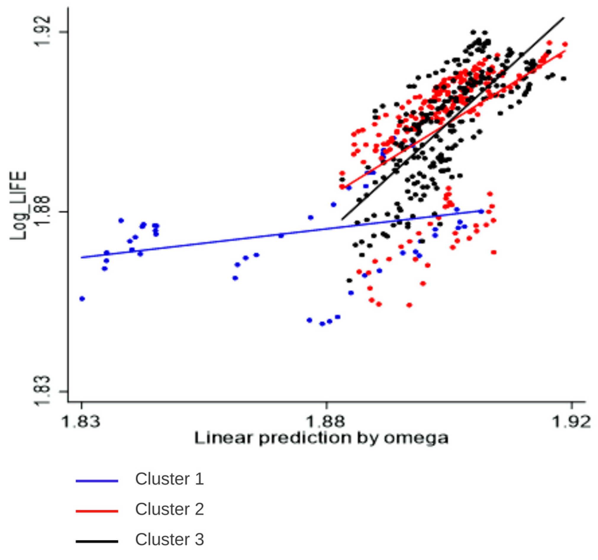 Urbansci 08 00164 g003