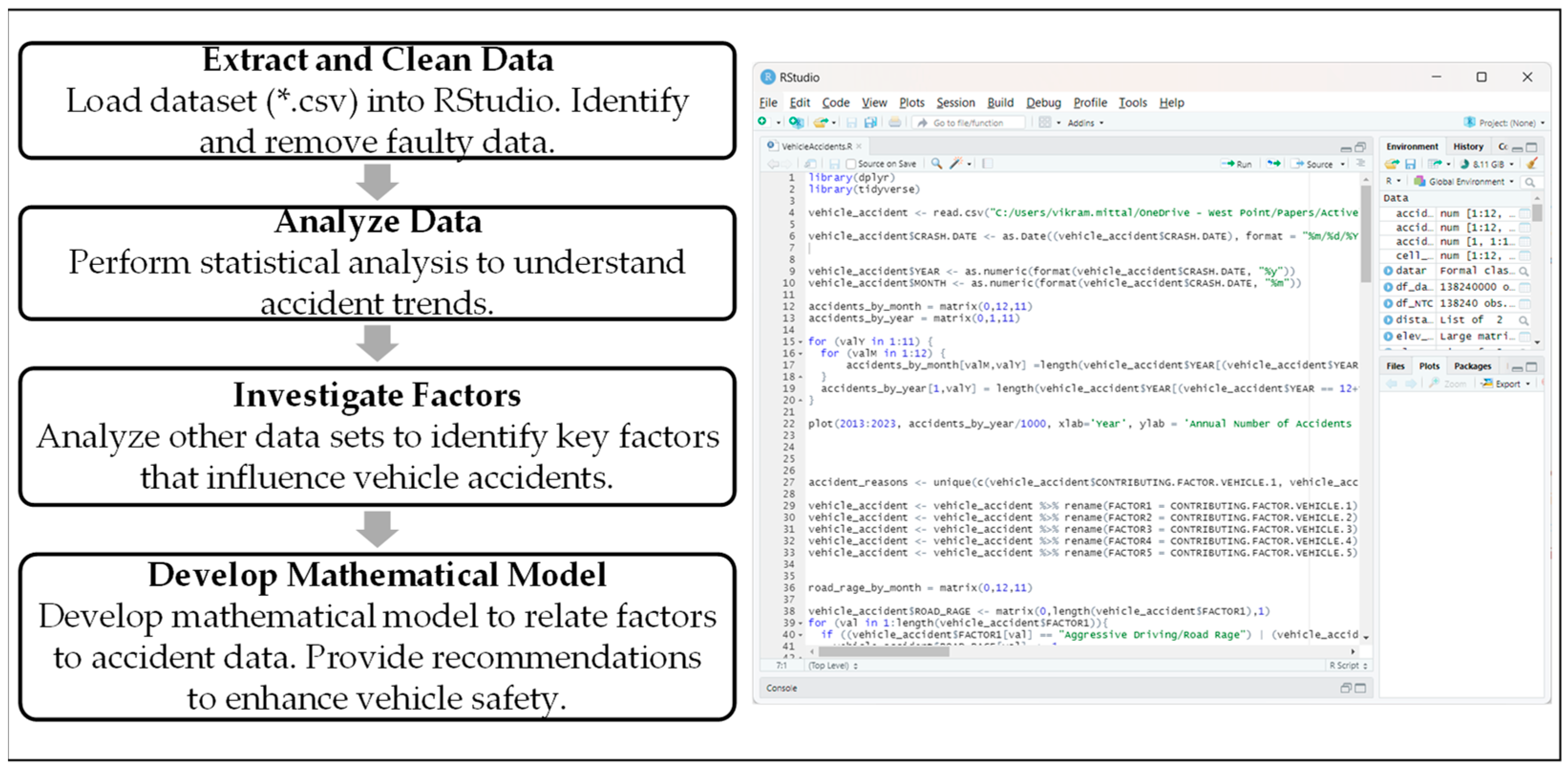 Urbansci 08 00166 g001