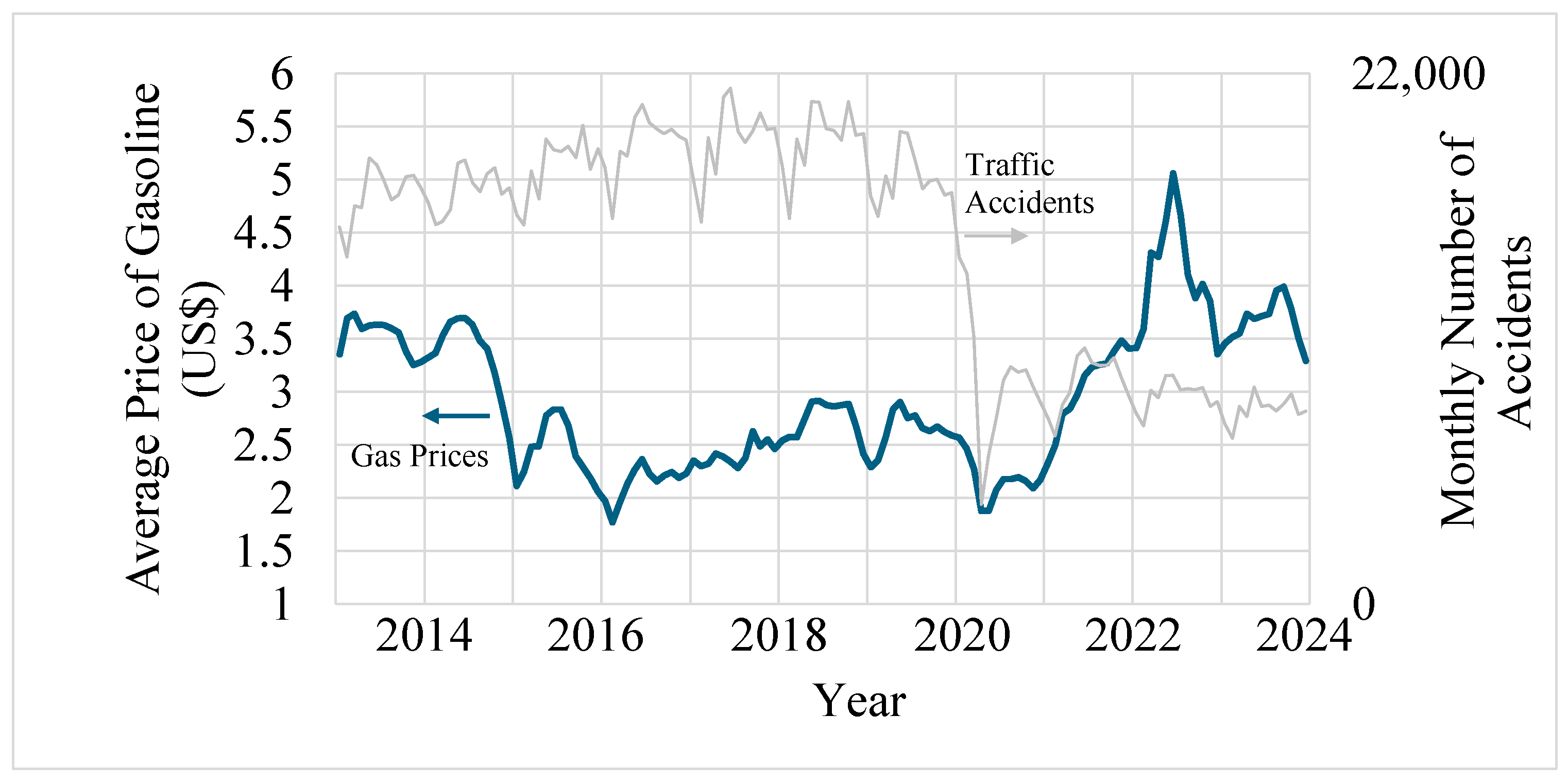 Urbansci 08 00166 g010