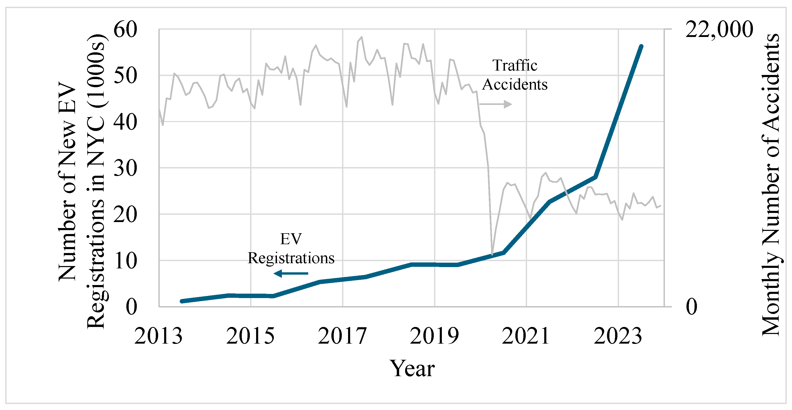 Urbansci 08 00166 g012