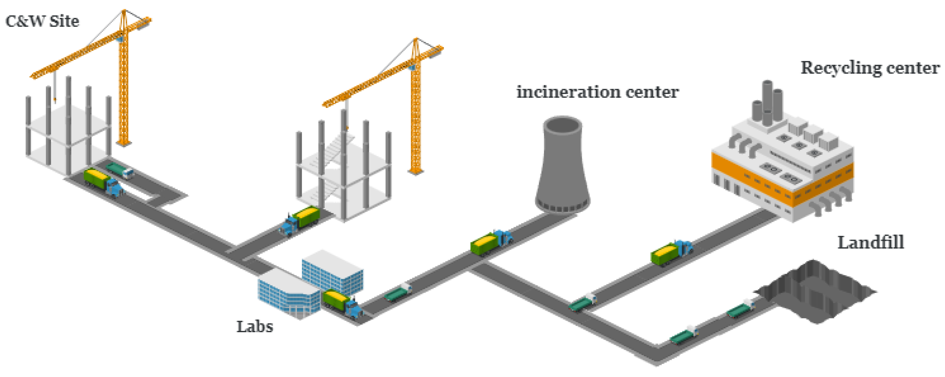 Urbansci 08 00171 g002